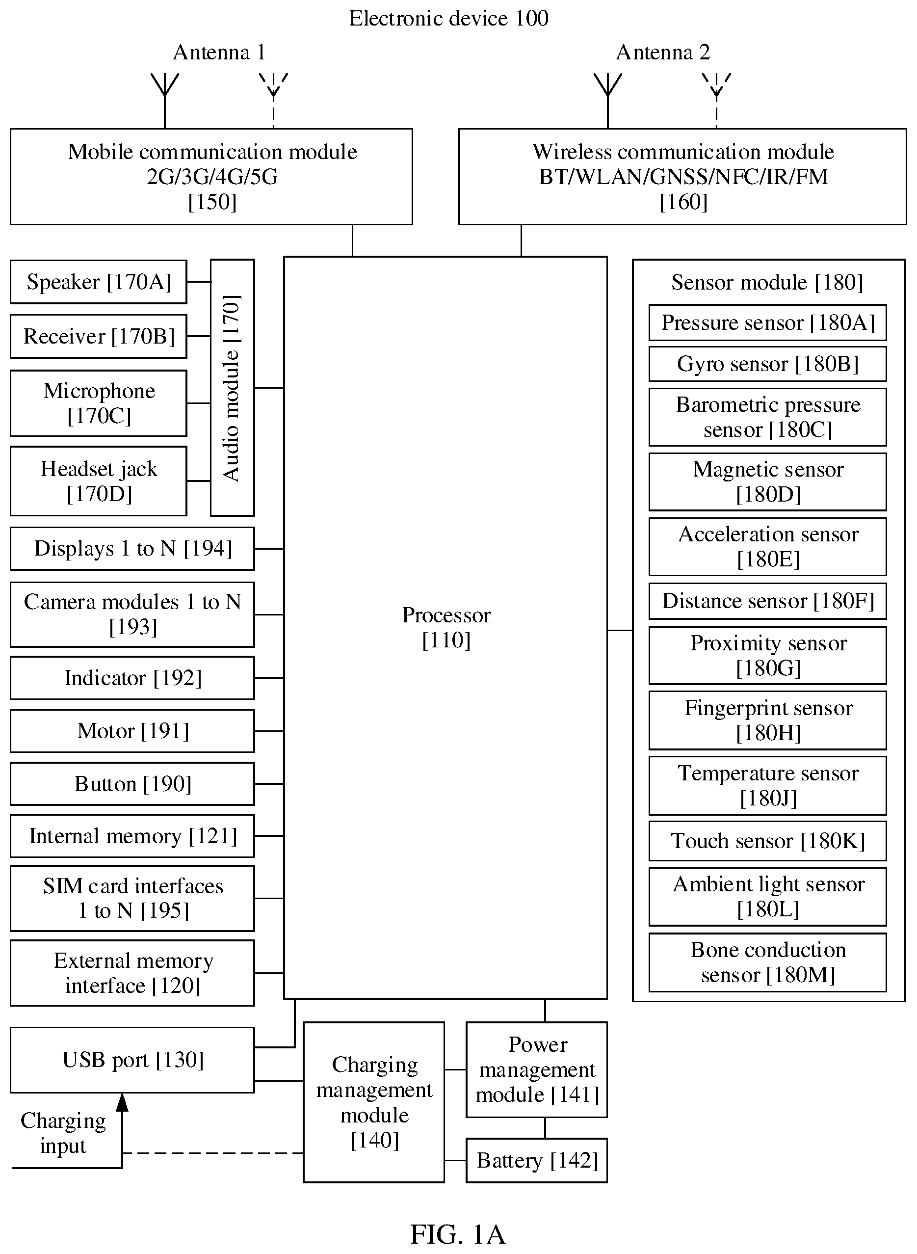 Patent US12155933 — Zoom method and apparatus — Figure 1
