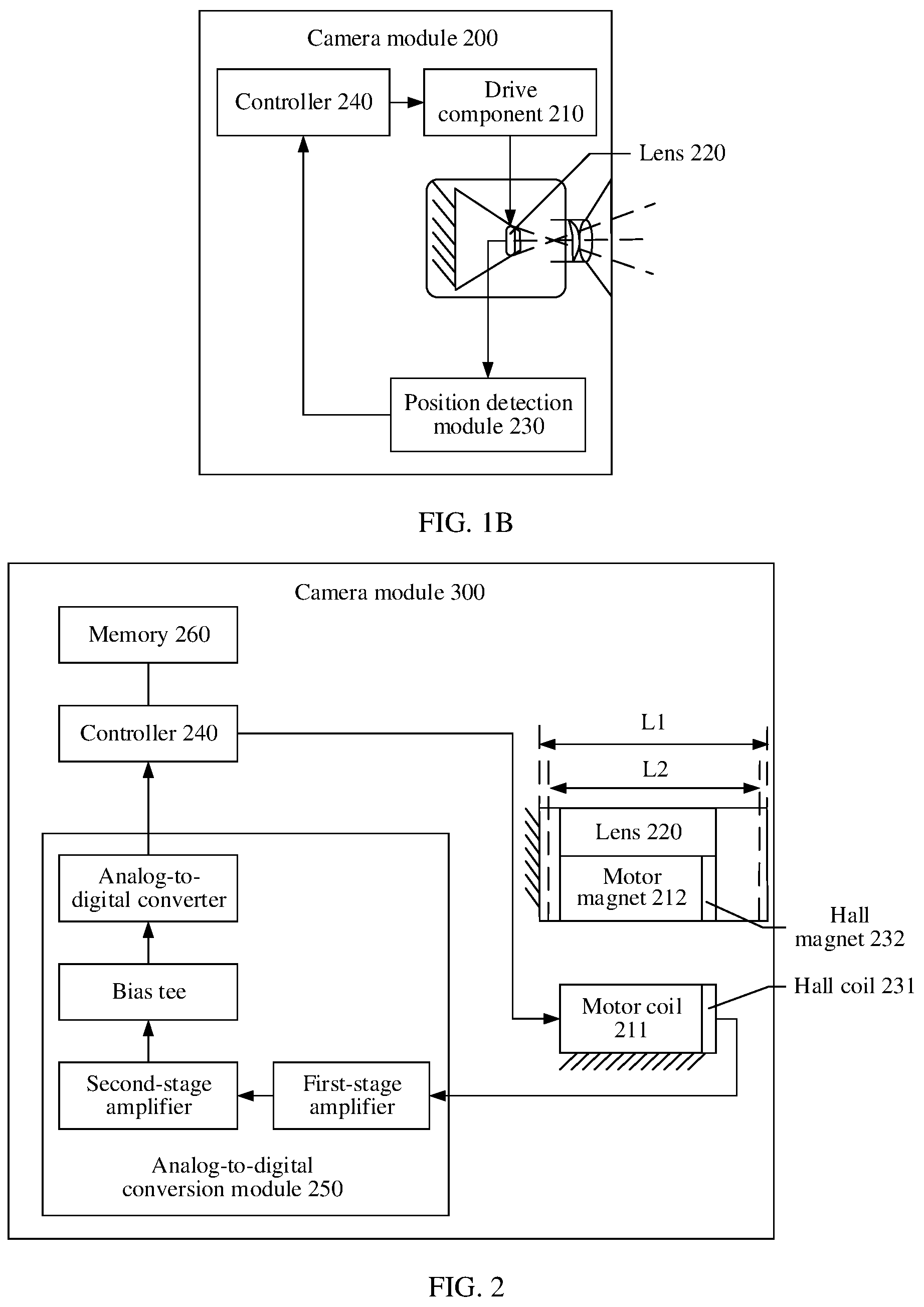 Patent US12155933 Figure 2 – Zoom method and apparatus