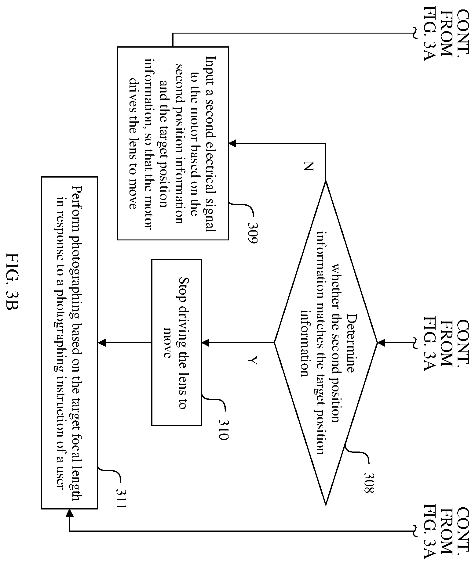 Patent US12155933 Figure 4 – Zoom method and apparatus