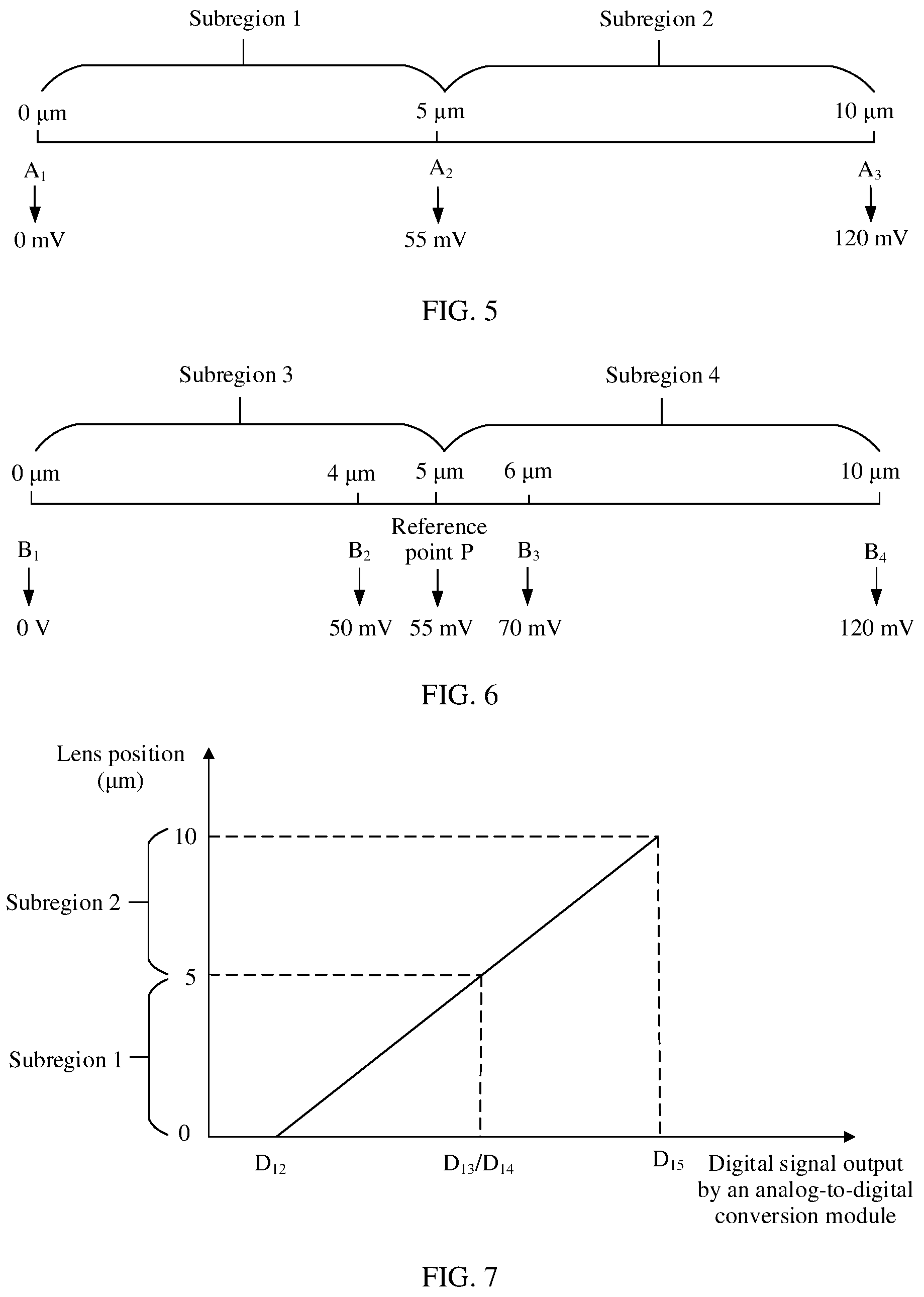Patent US12155933 Figure 6 – Zoom method and apparatus