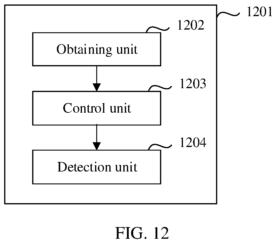 Patent US12155933 Figure 10 – Zoom method and apparatus