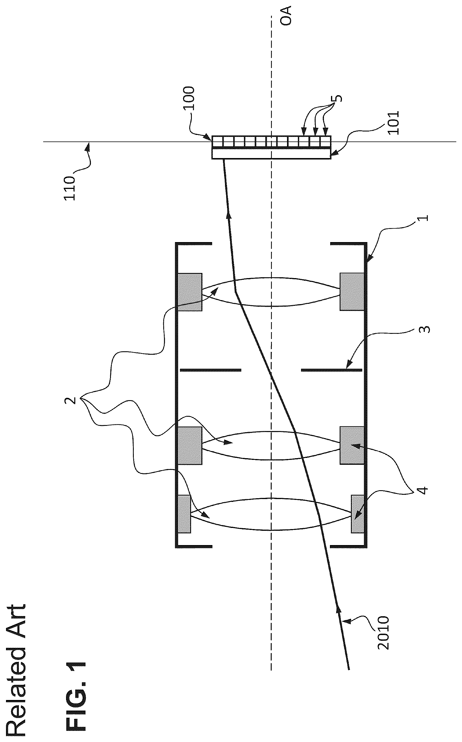Patent US12155936 Figure 1 – Method for simulating an optical image representation