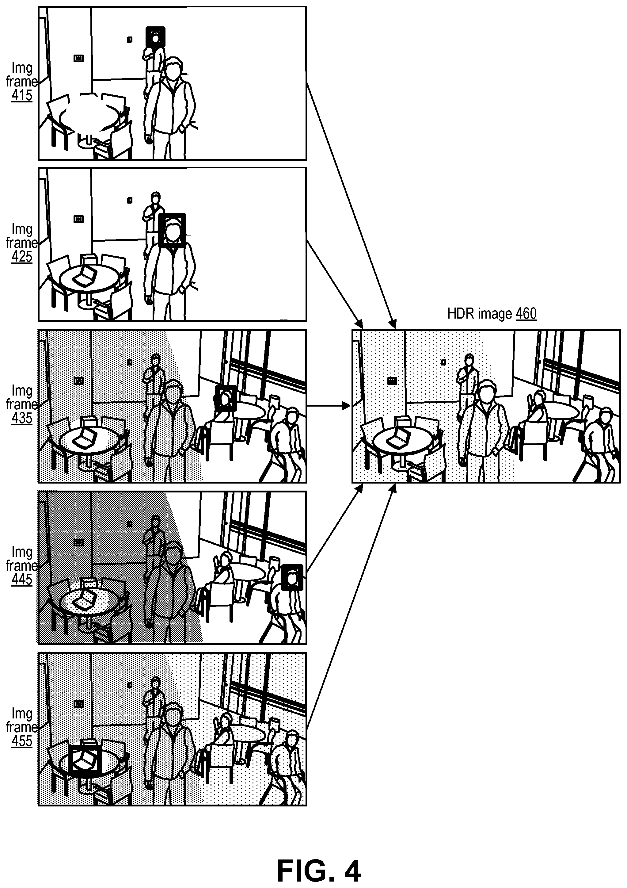 Patent US12155941 Figure 4 – Optimizing high dynamic range (HDR) image processing based on selected regions