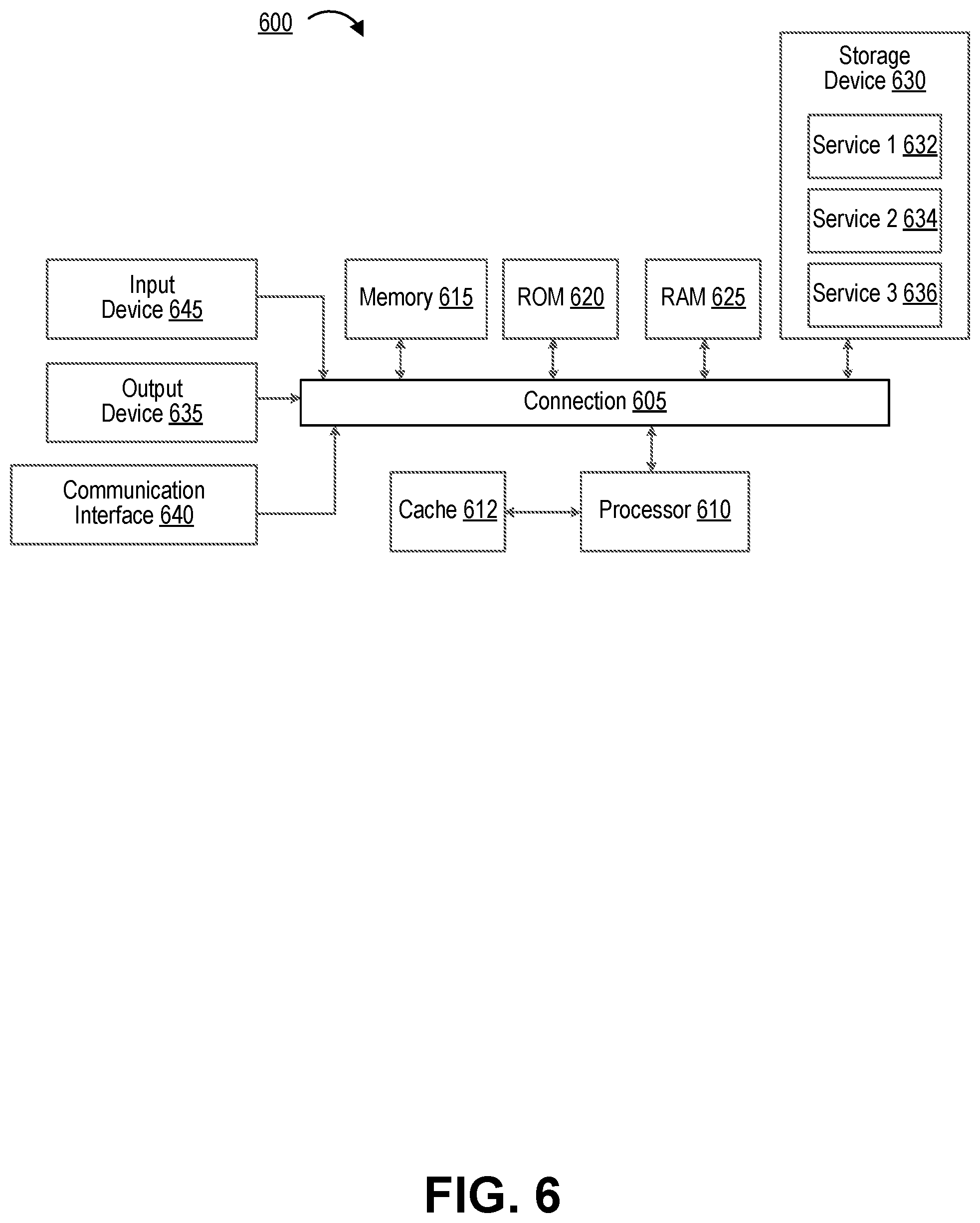 Patent US12155941 Figure 6 – Optimizing high dynamic range (HDR) image processing based on selected regions