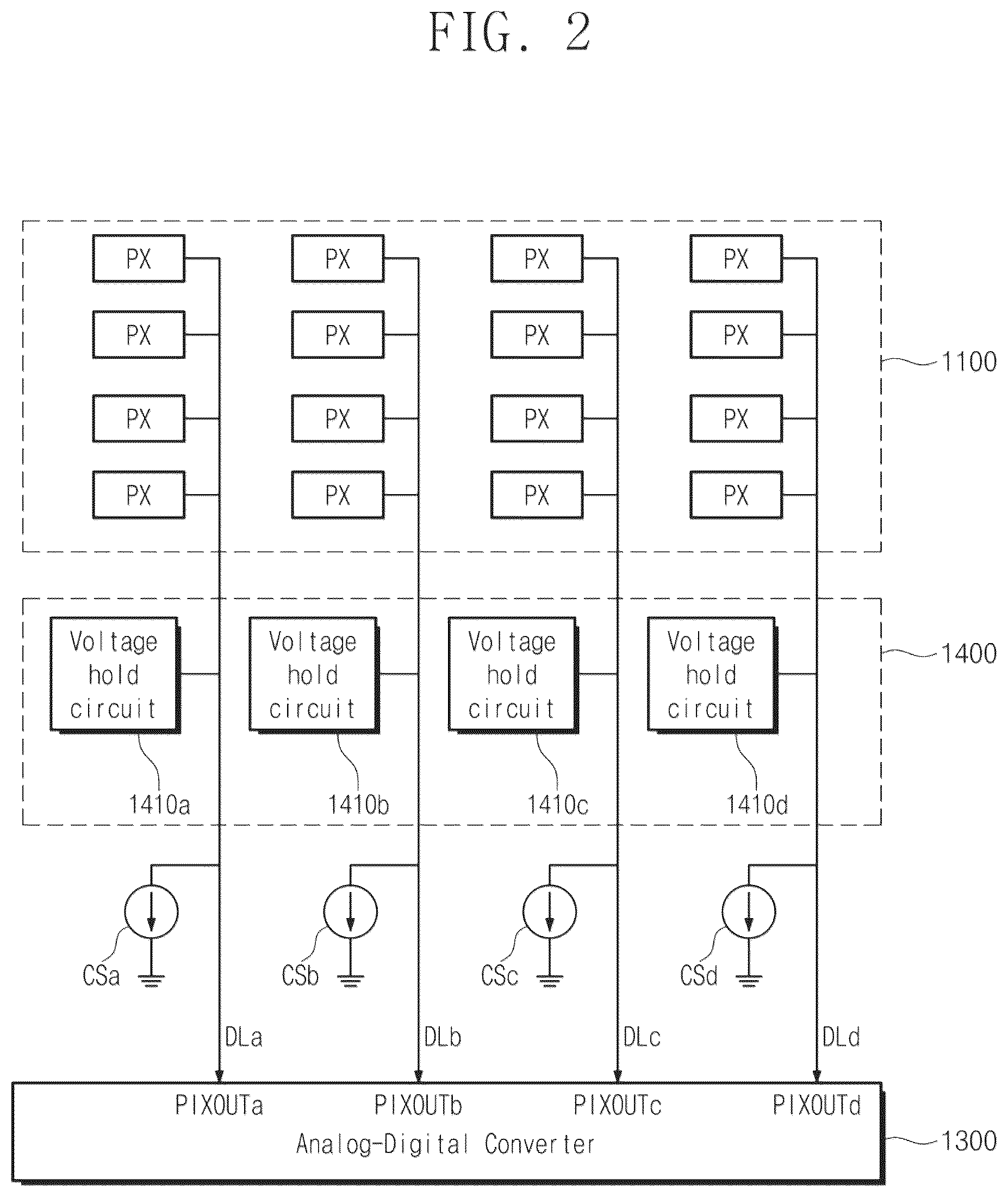 Patent US12155945 Figure 2 – Image sensor device and operation method thereof