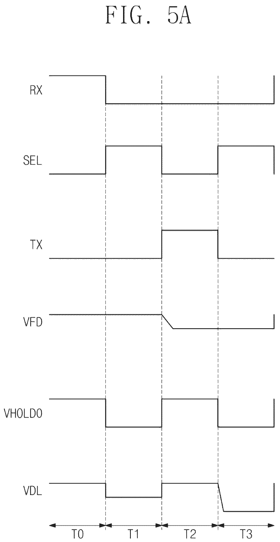 Patent US12155945 Figure 6 – Image sensor device and operation method thereof