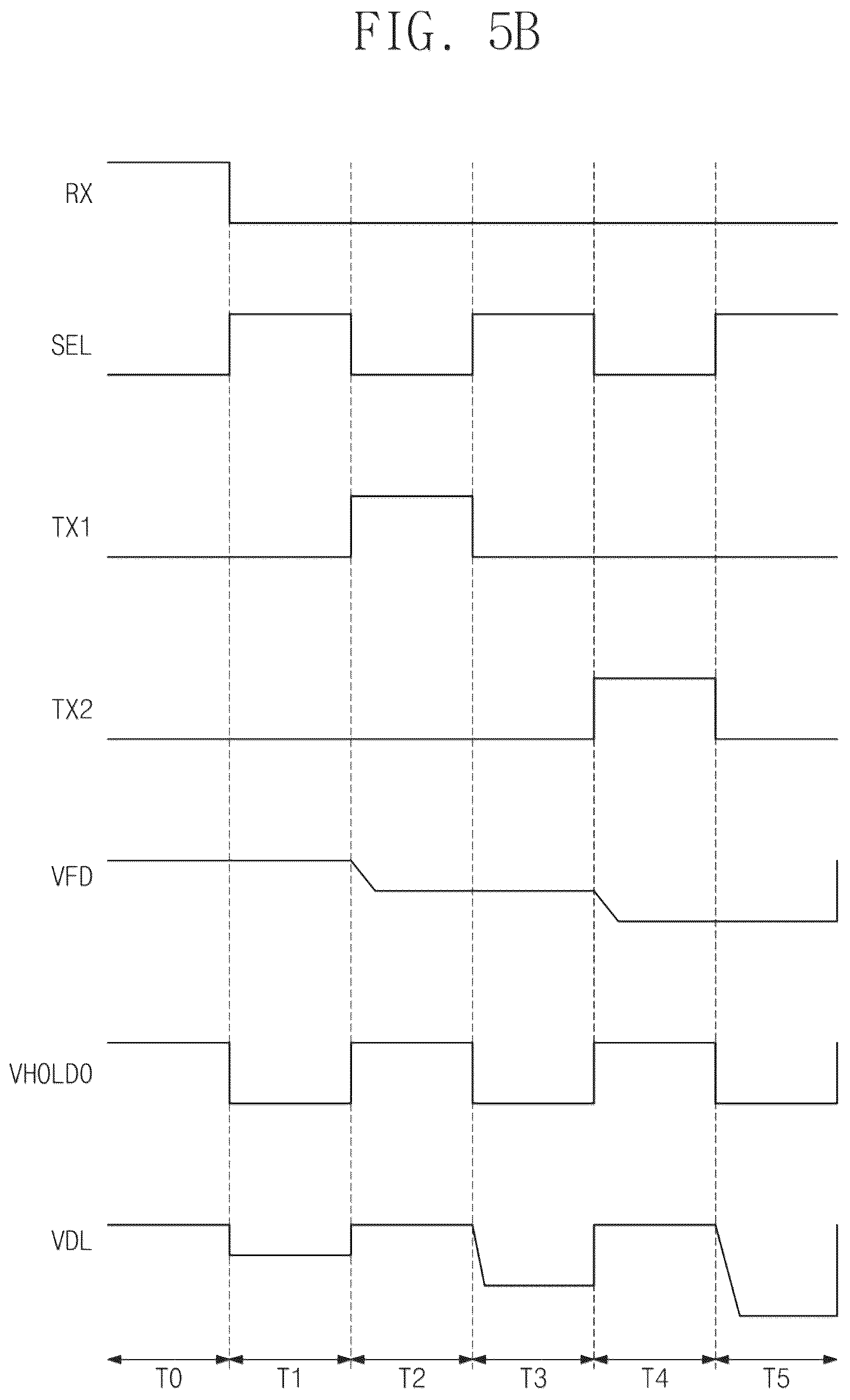 Patent US12155945 Figure 7 – Image sensor device and operation method thereof