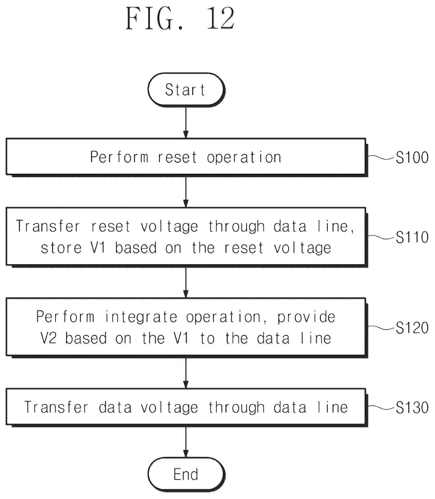 Patent US12155945 Figure 14 – Image sensor device and operation method thereof