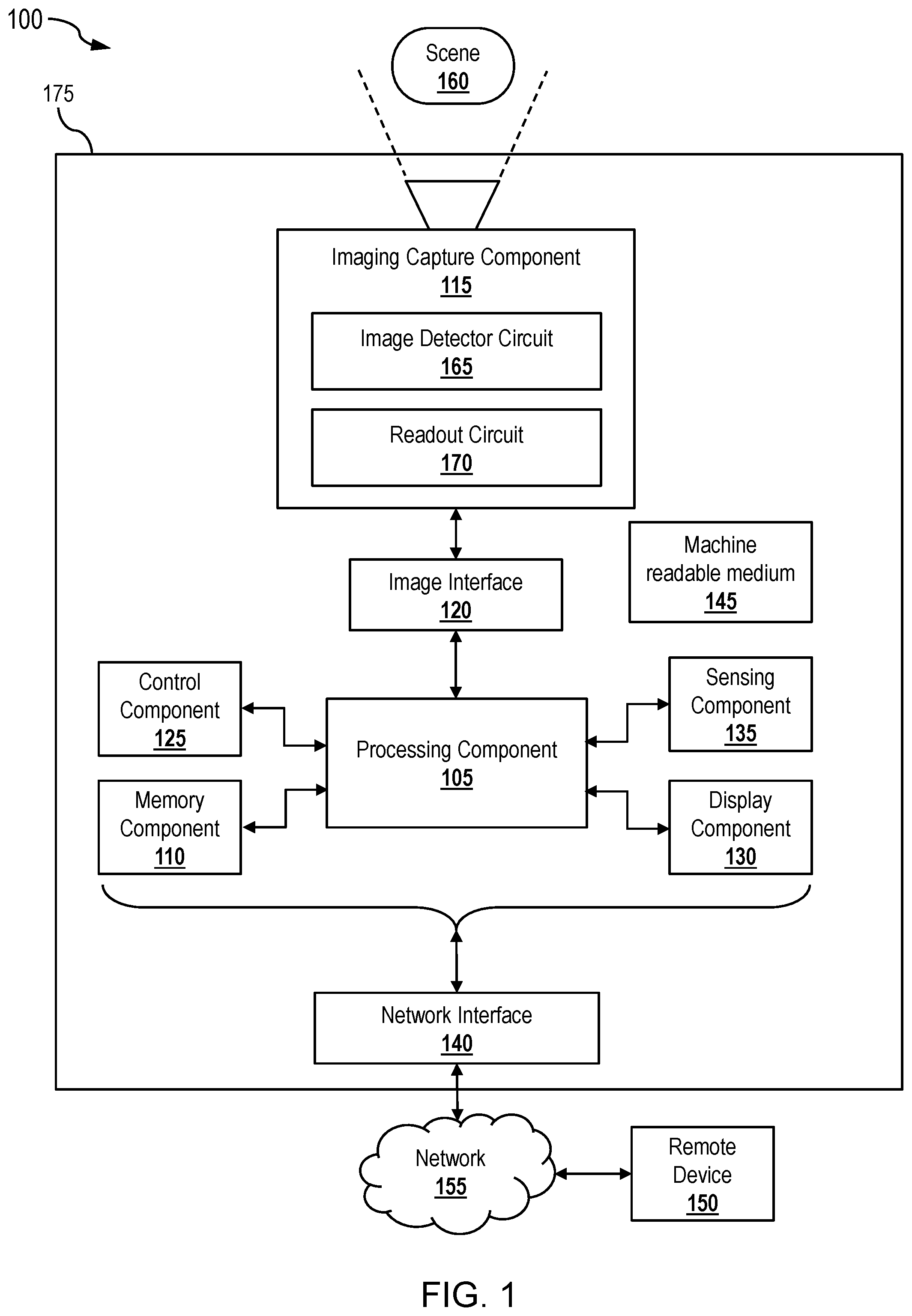 Patent US12155946 Figure 1 – Readout addressing verification systems and methods
