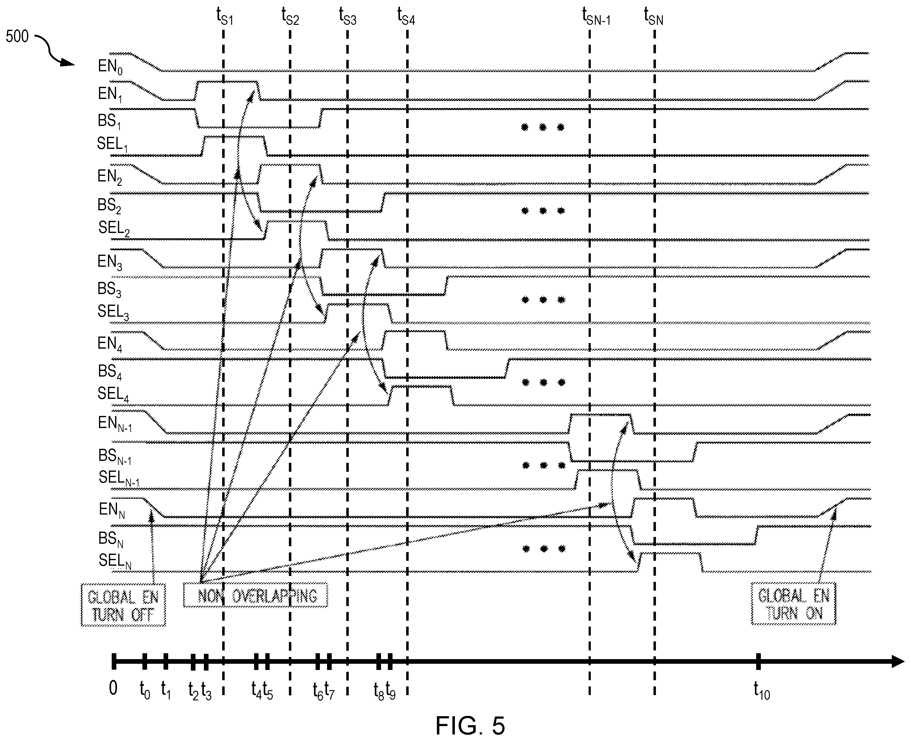 Patent US12155946 Figure 4 – Readout addressing verification systems and methods