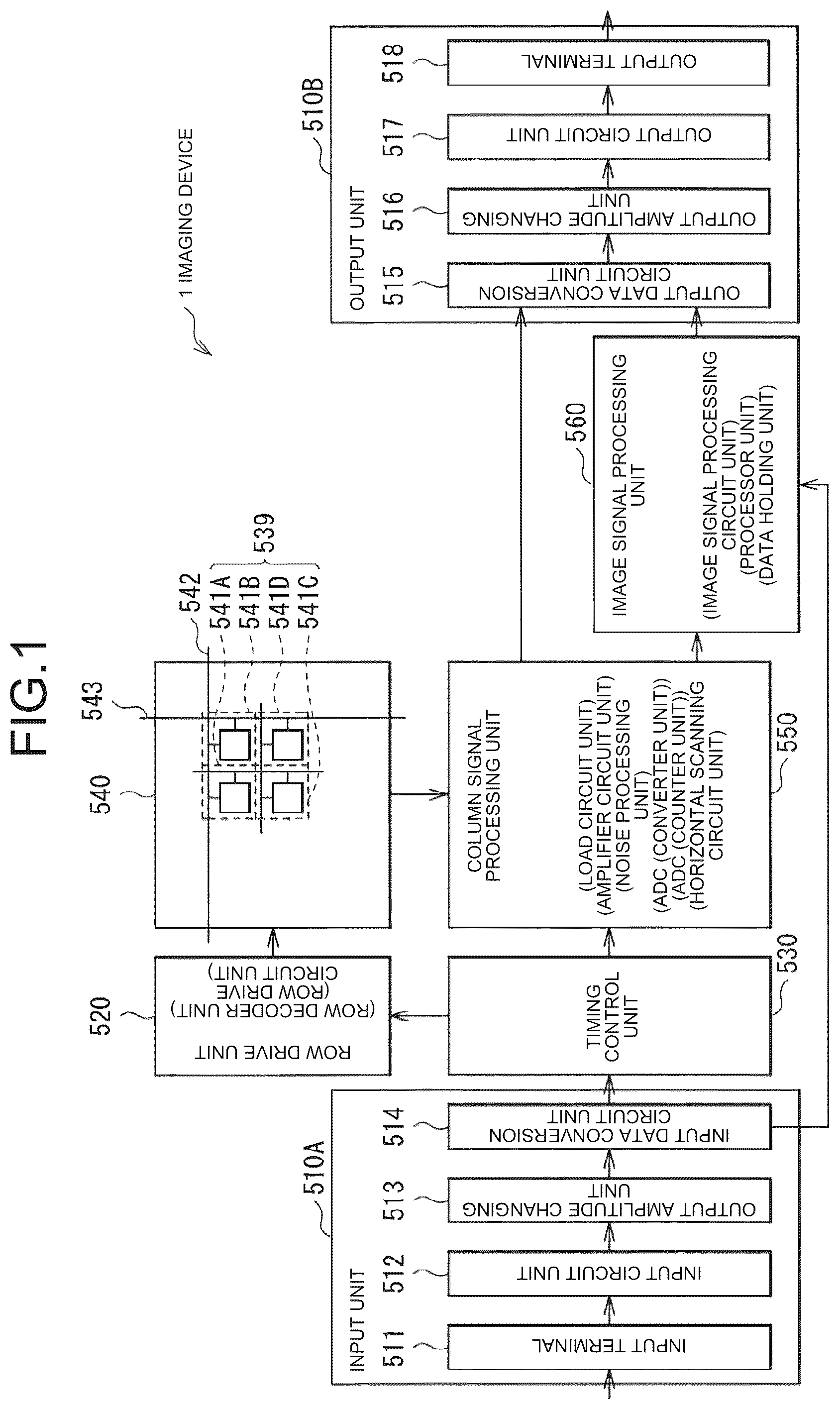 Patent US12155947 Figure 1 – Imaging device with capacitance switching