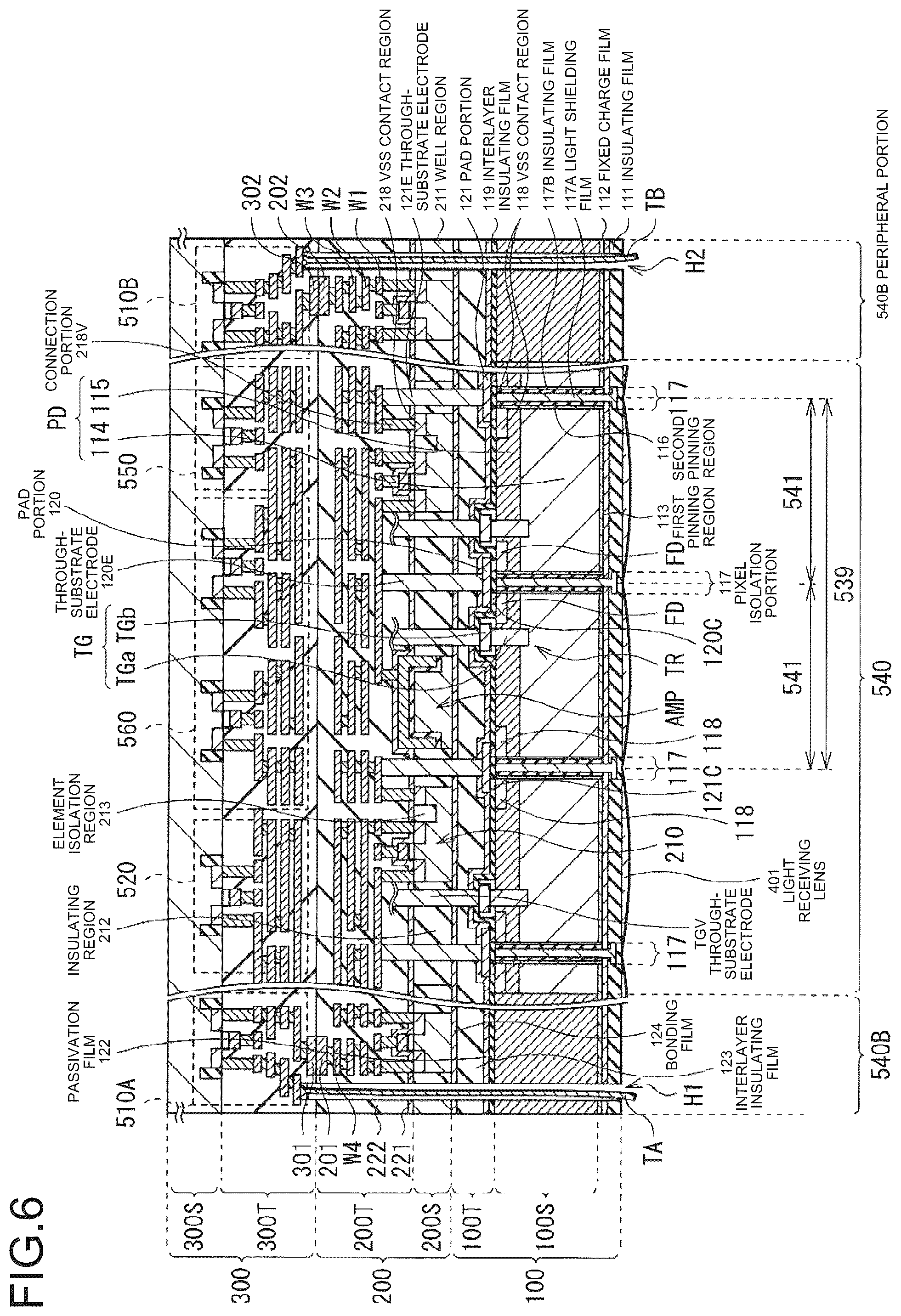 Patent US12155947 Figure 6 – Imaging device with capacitance switching