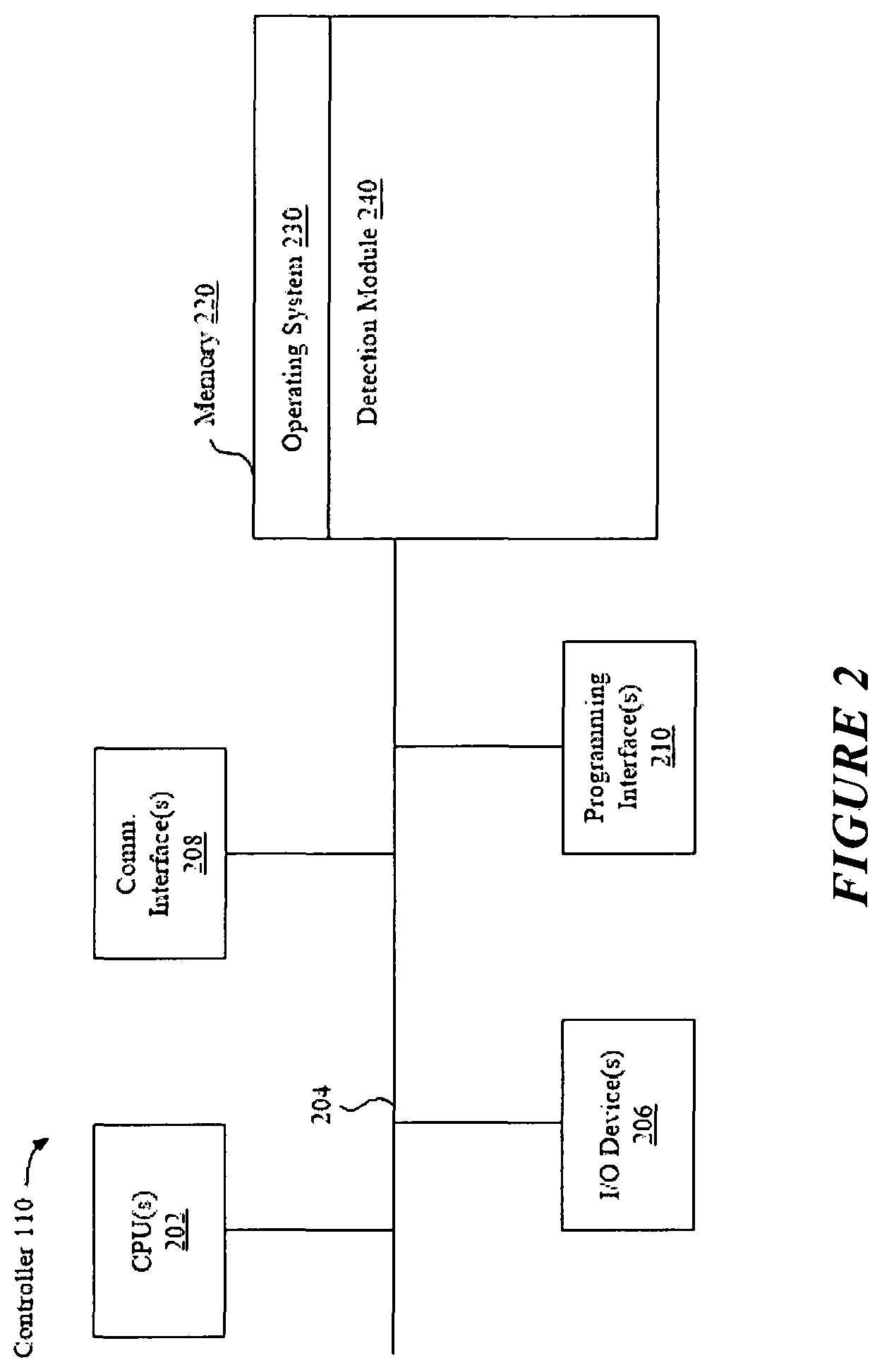 Patent US12155948 Figure 2 – Sensor with low power synchronous readout