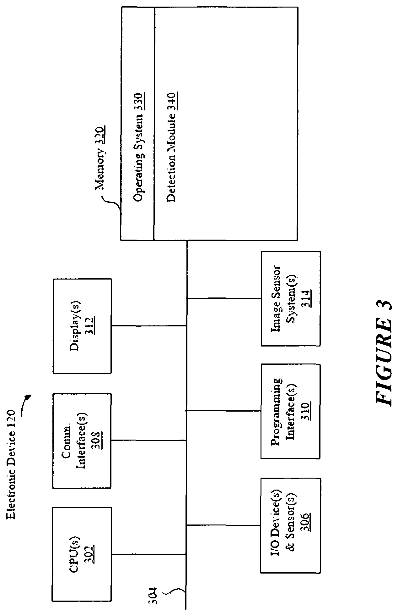 Patent US12155948 Figure 3 – Sensor with low power synchronous readout