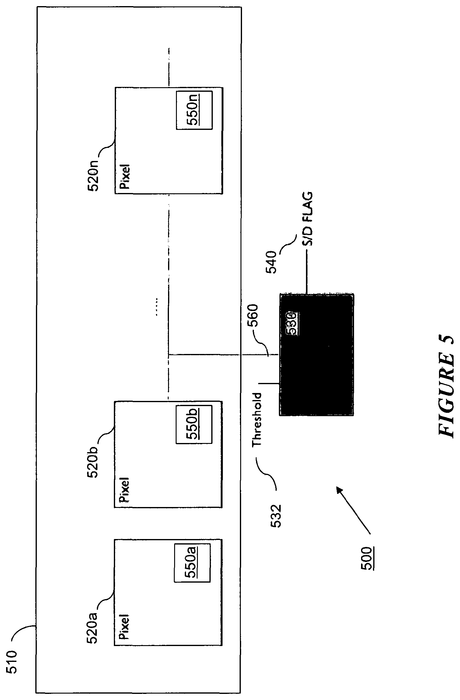 Patent US12155948 Figure 5 – Sensor with low power synchronous readout
