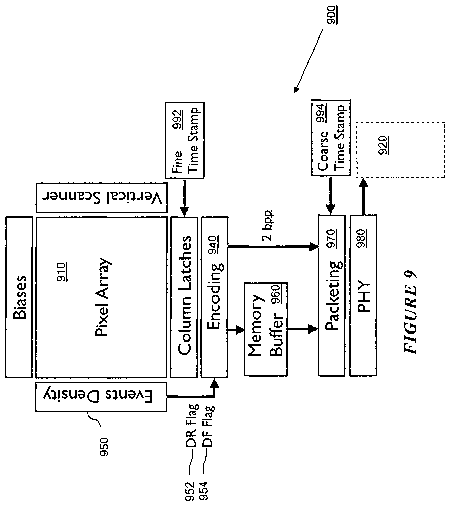Patent US12155948 Figure 9 – Sensor with low power synchronous readout