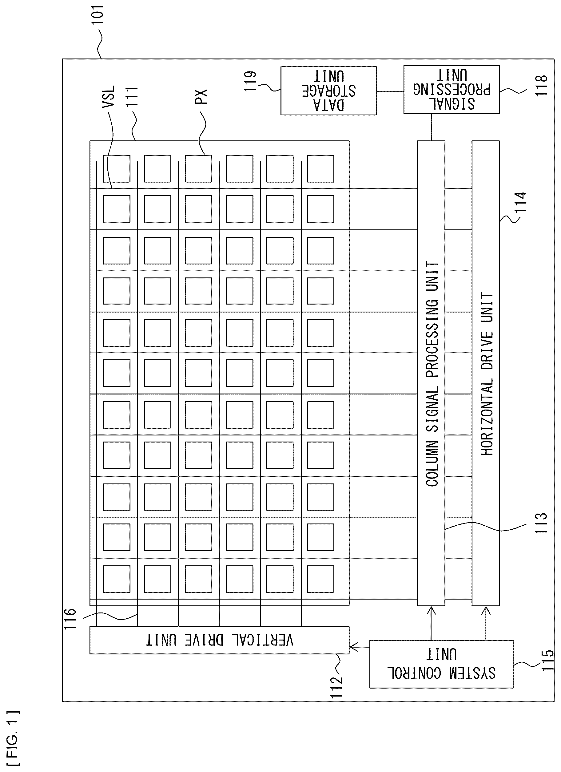 Patent US12155950 Figure 1 – Imaging device that allows miniaturization and electronic apparatus