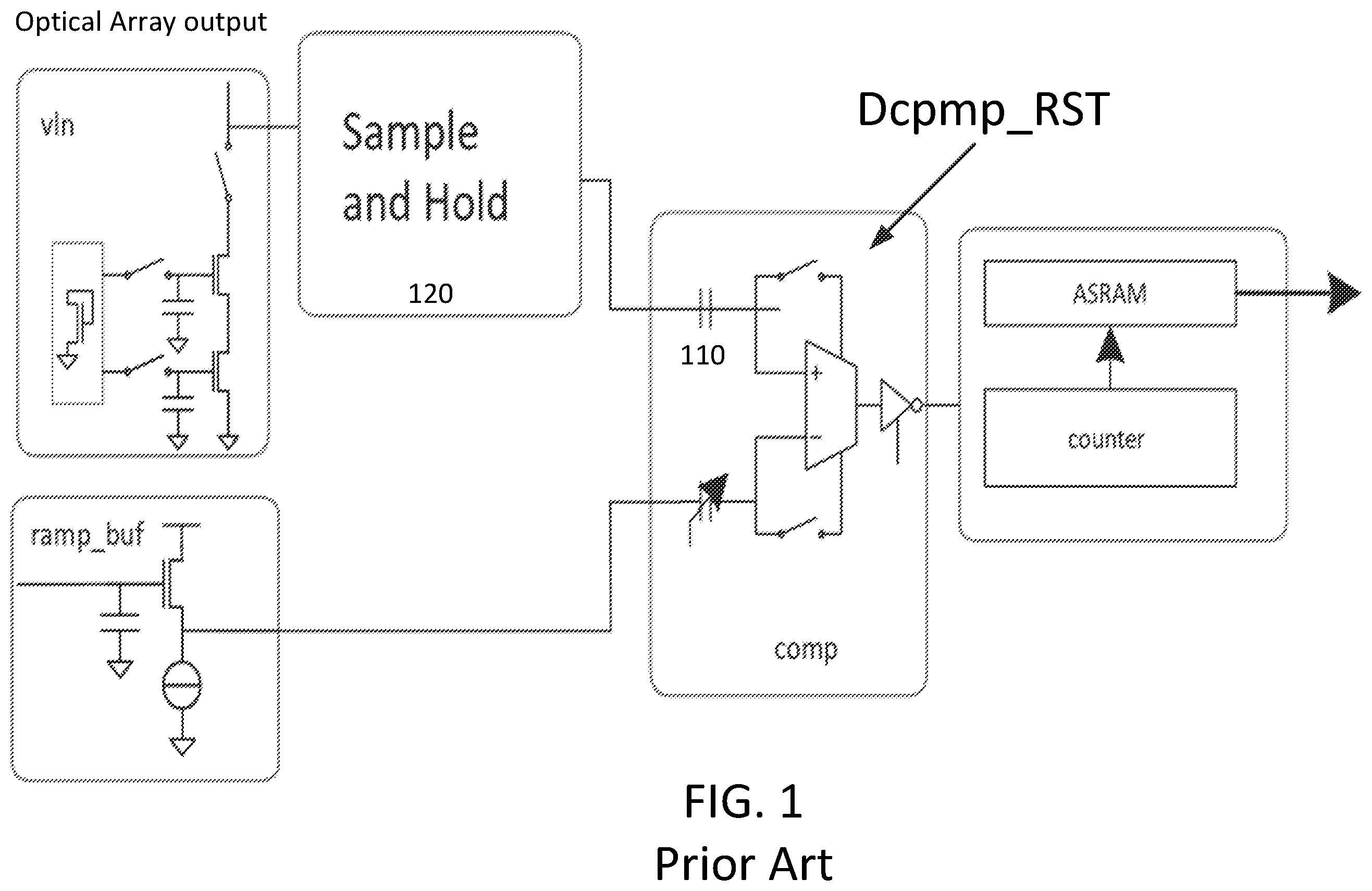 Patent US12155952 Figure 1 – Sample and hold readout system and method for ramp analog to digital conversion