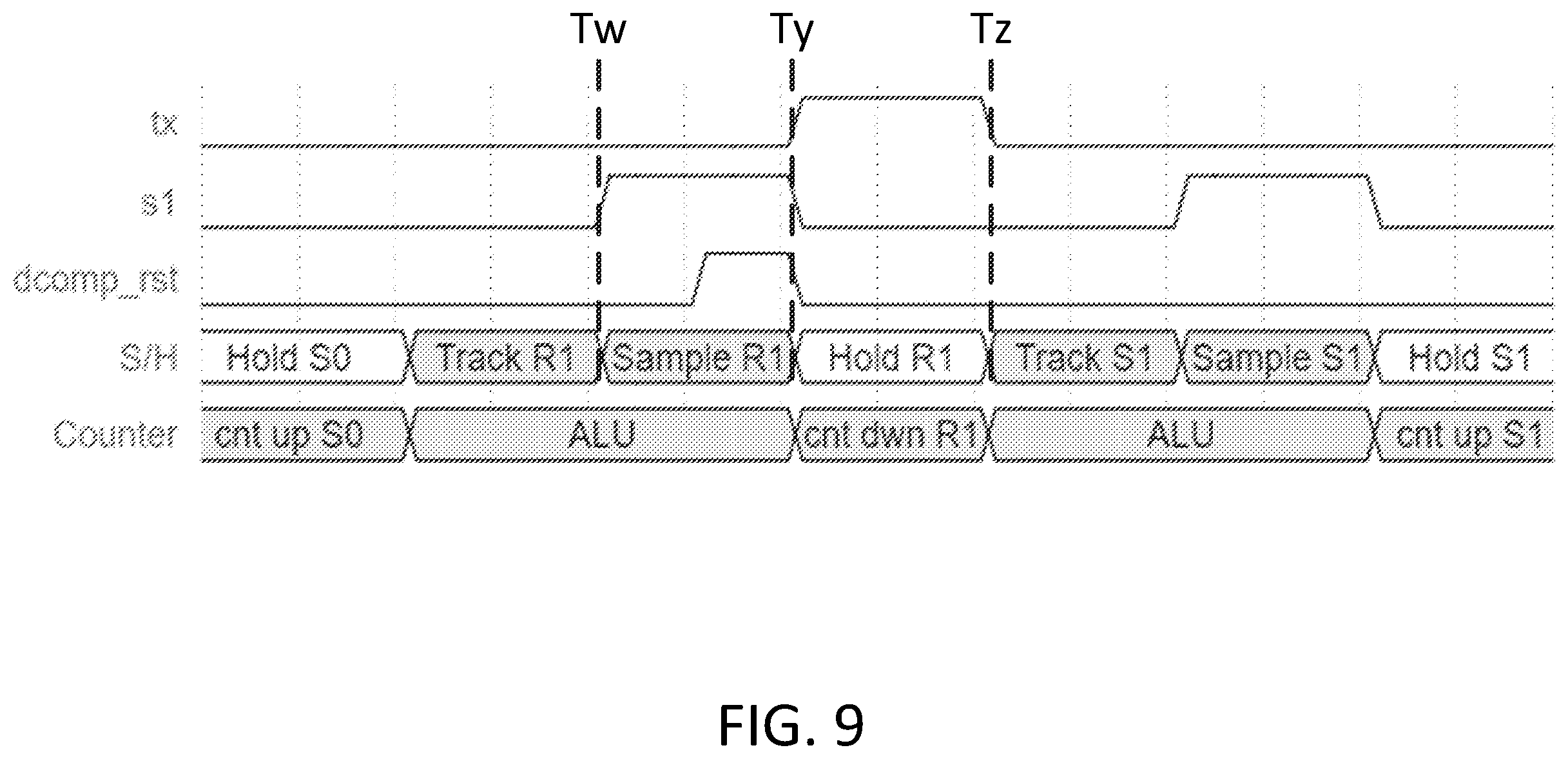 Patent US12155952 Figure 9 – Sample and hold readout system and method for ramp analog to digital conversion