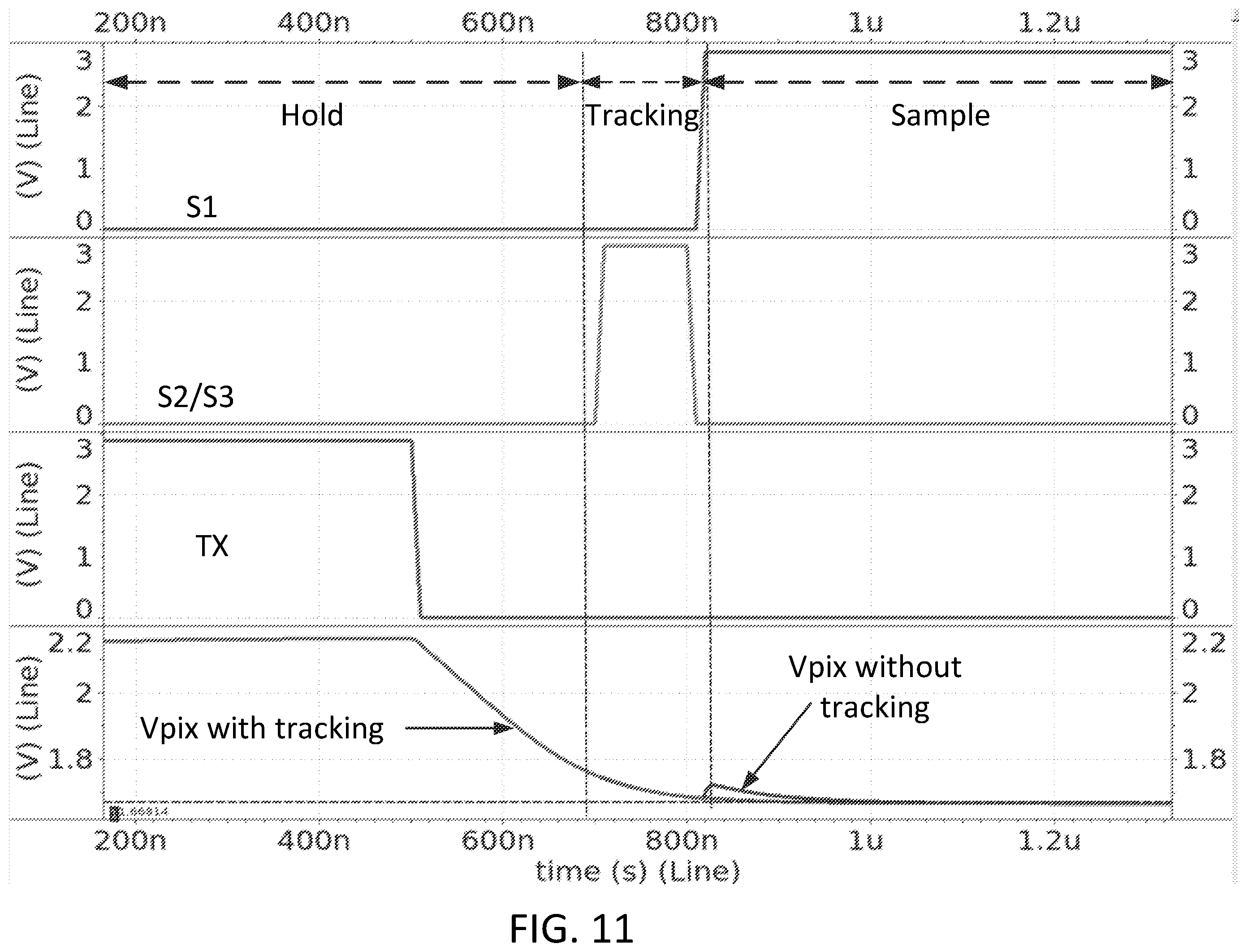 Patent US12155952 Figure 11 – Sample and hold readout system and method for ramp analog to digital conversion