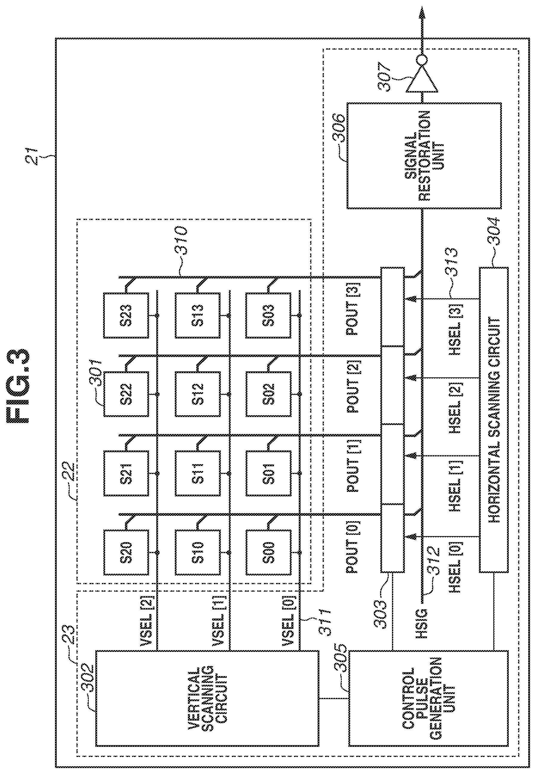 Patent US12155958 Figure 3 – Photoelectric conversion device having signal in response to incidence of photon, imaging device, control method, and storage medium