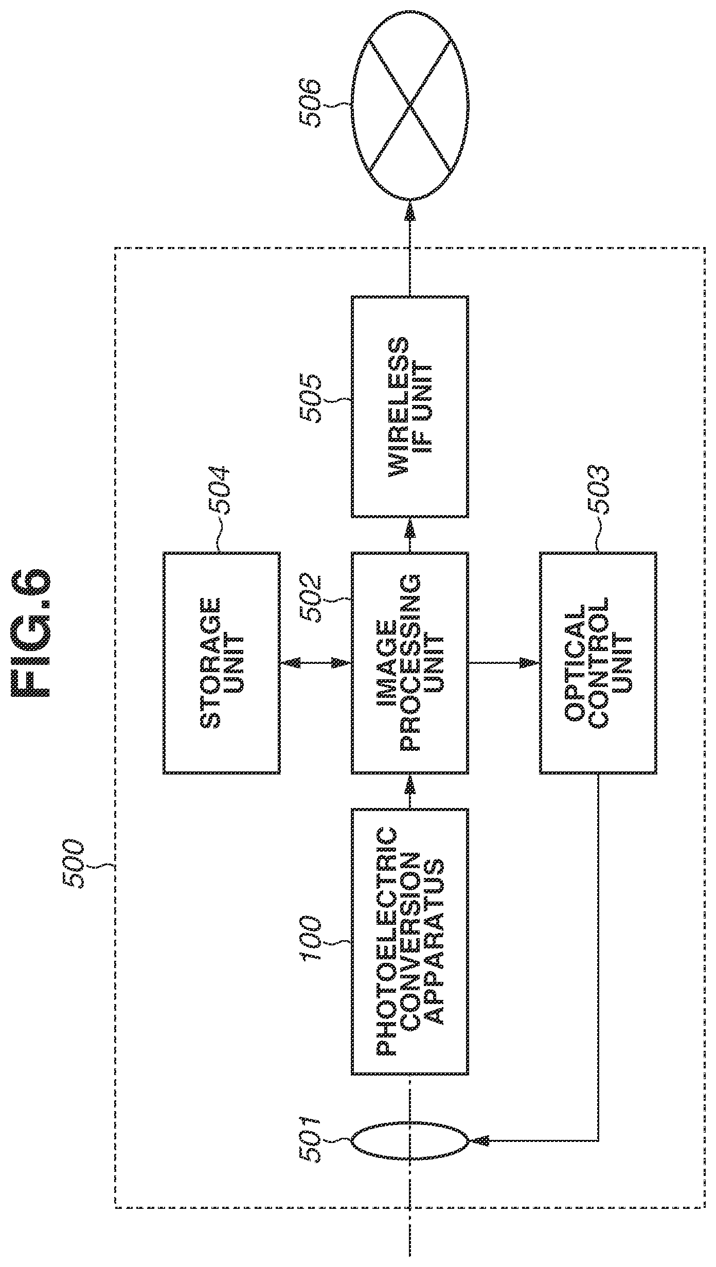 Patent US12155958 Figure 6 – Photoelectric conversion device having signal in response to incidence of photon, imaging device, control method, and storage medium