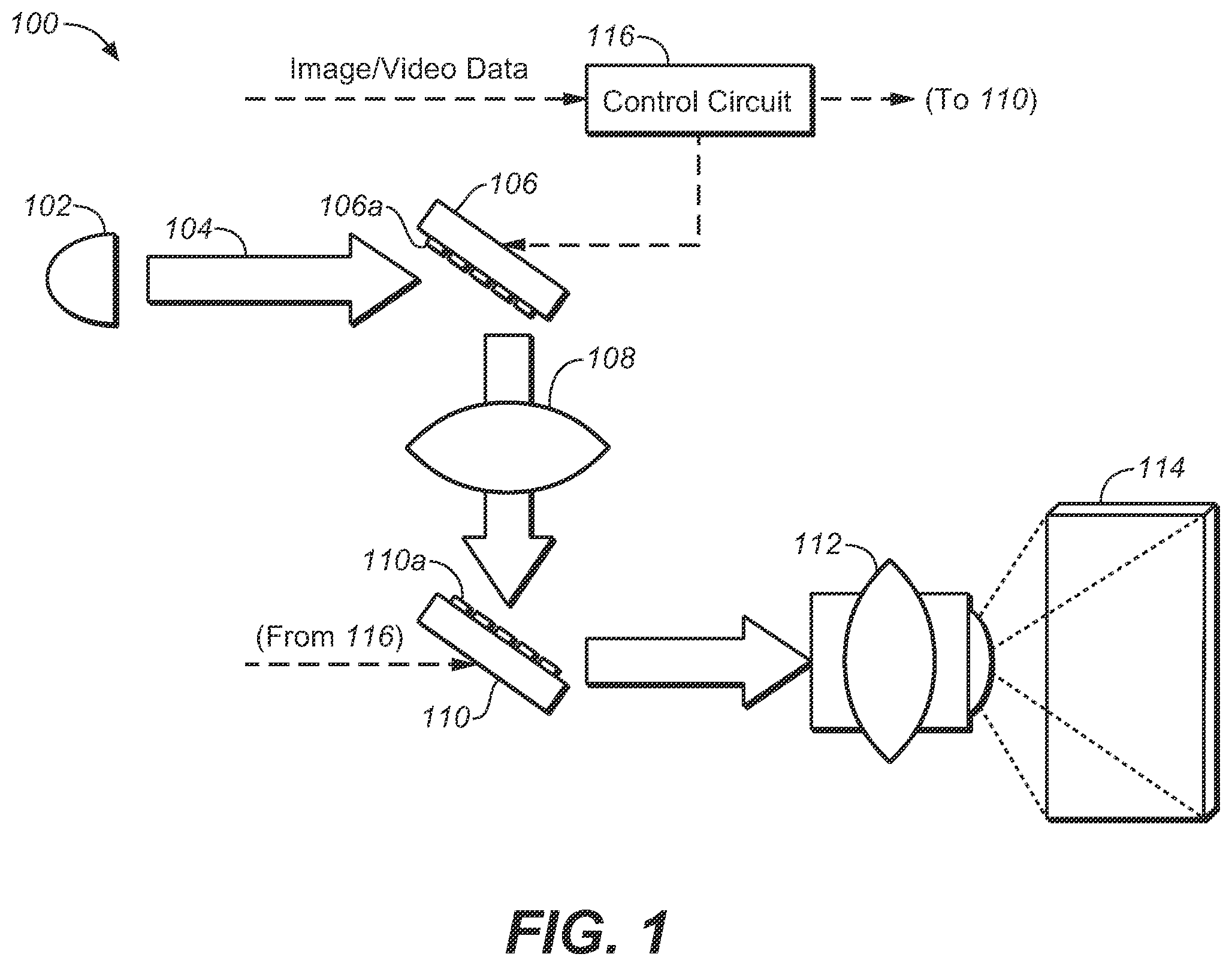 Patent US12155960 Figure 1 – Multiple stage modulation projector display systems having efficient light utilization