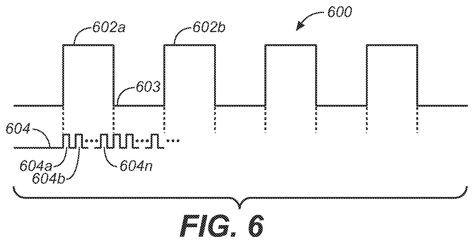 Patent US12155960 Figure 7 – Multiple stage modulation projector display systems having efficient light utilization