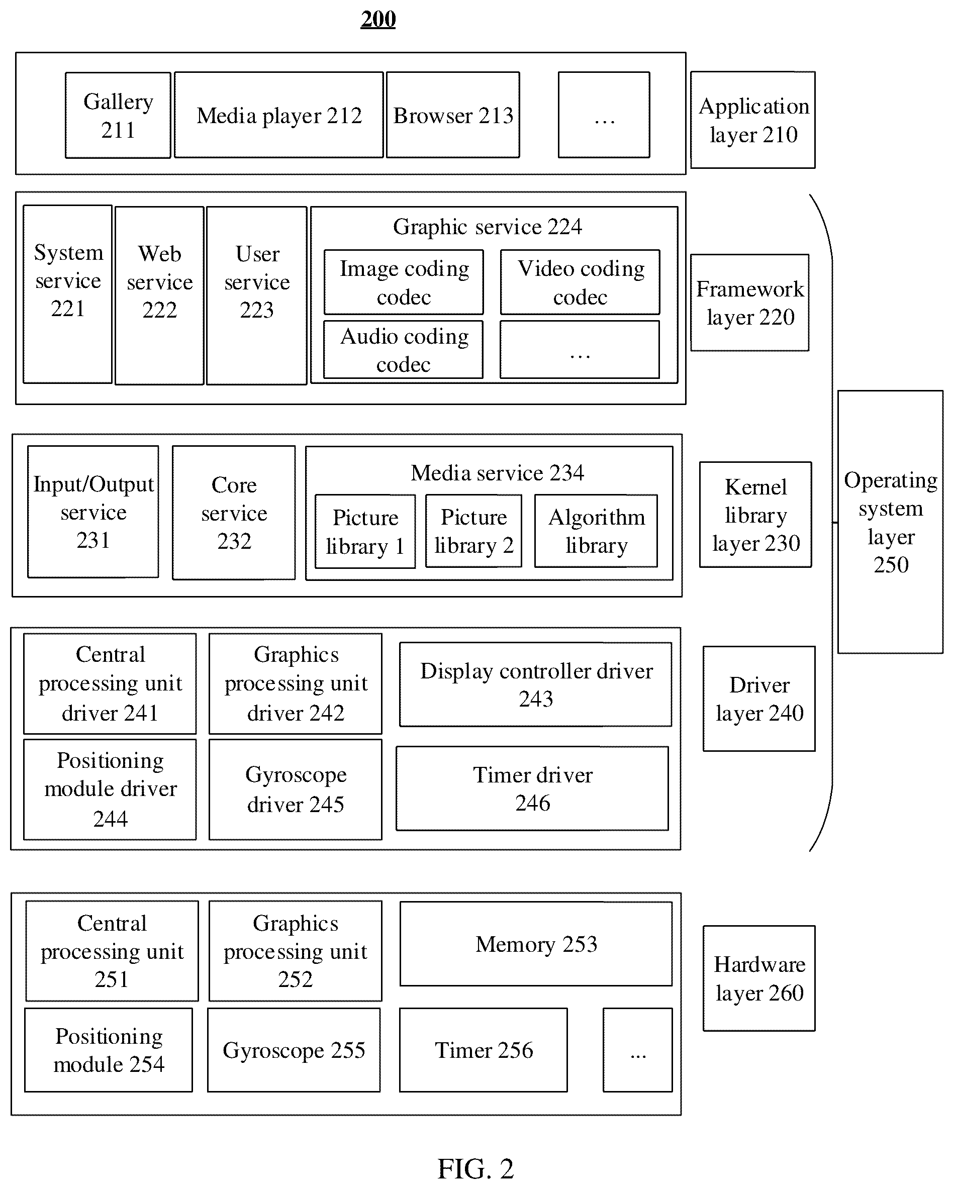 Patent US12155961 Figure 2 – Video special effect generation method and terminal