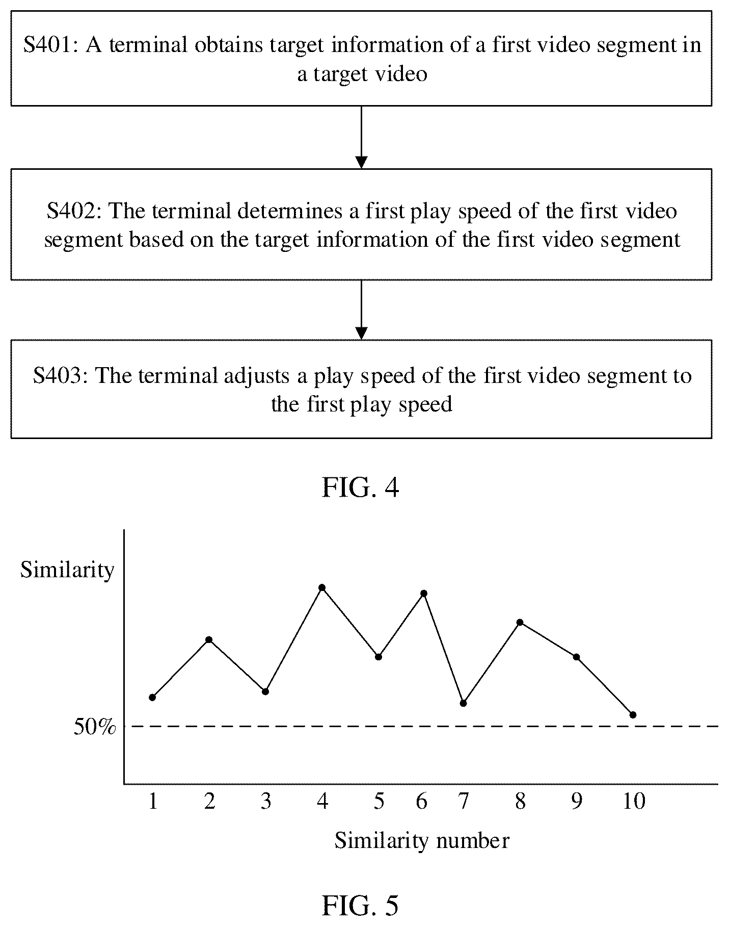 Patent US12155961 Figure 4 – Video special effect generation method and terminal
