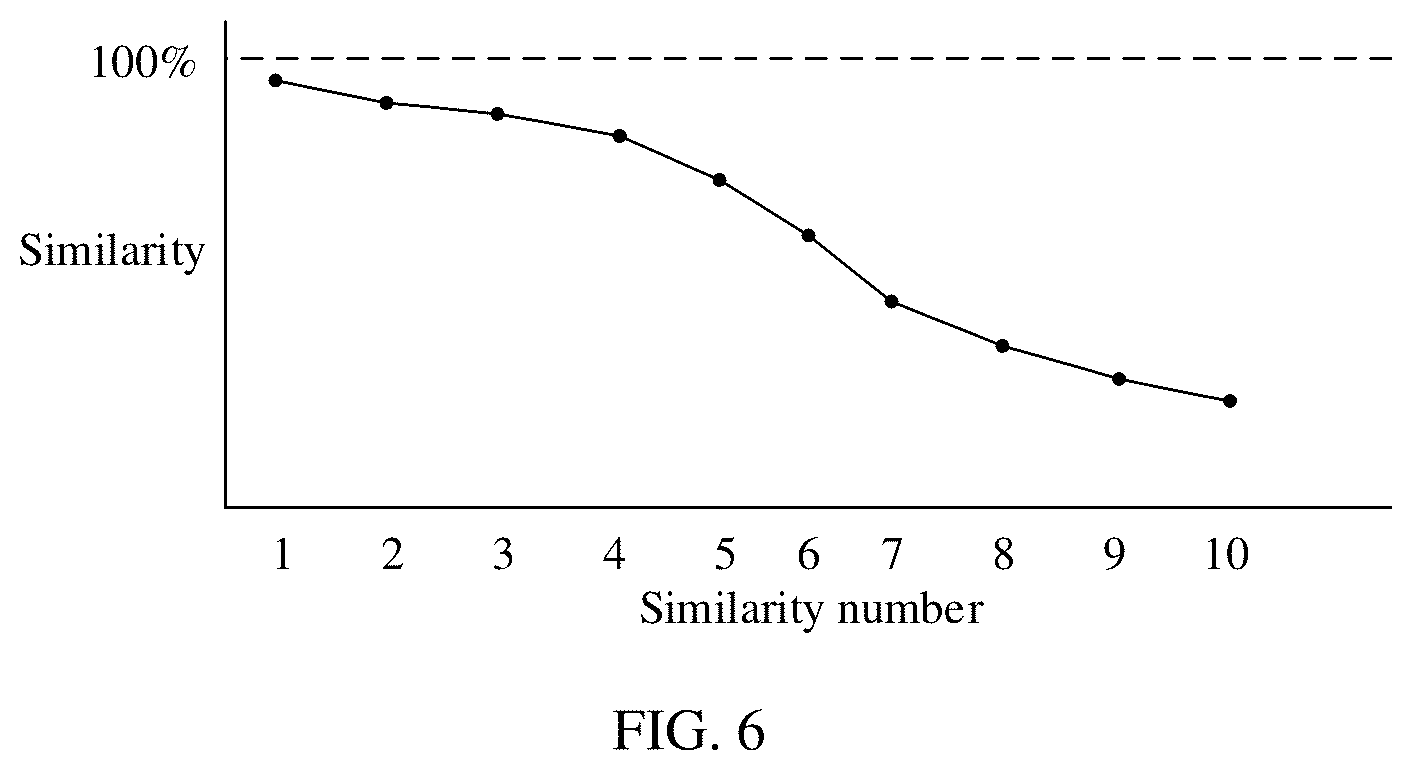 Patent US12155961 Figure 5 – Video special effect generation method and terminal