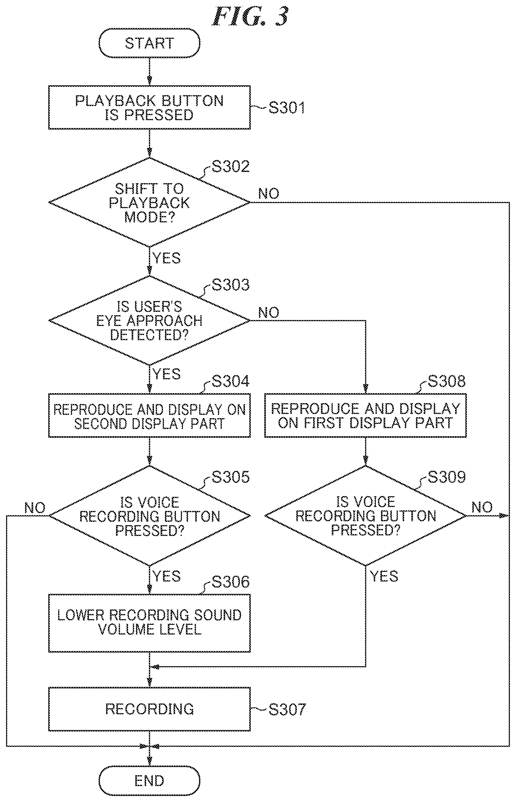 Patent US12155962 Figure 3 – Image pickup apparatus having function of recording voice data, control method for image pickup apparatus, and storage medium