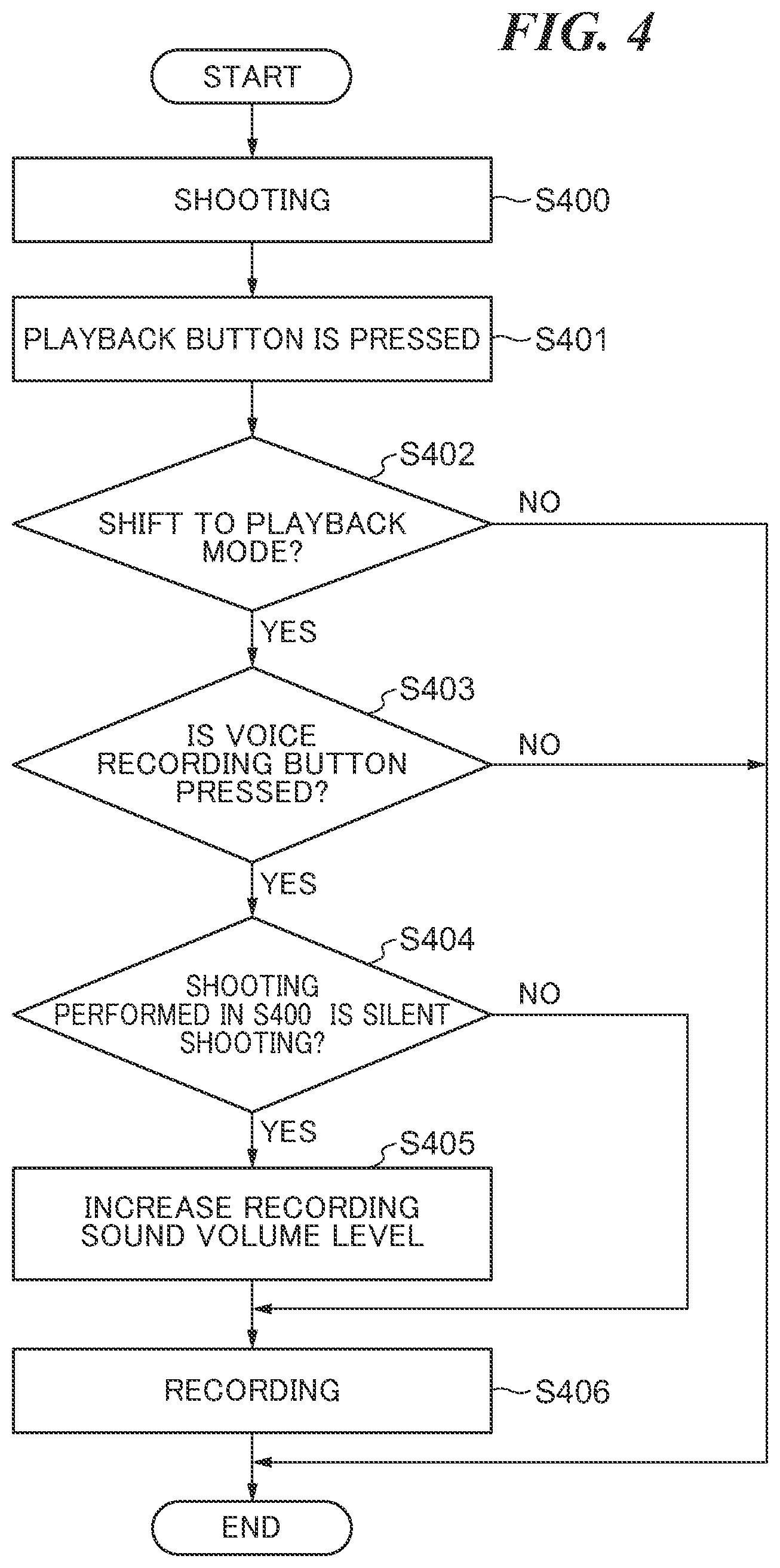 Patent US12155962 Figure 4 – Image pickup apparatus having function of recording voice data, control method for image pickup apparatus, and storage medium