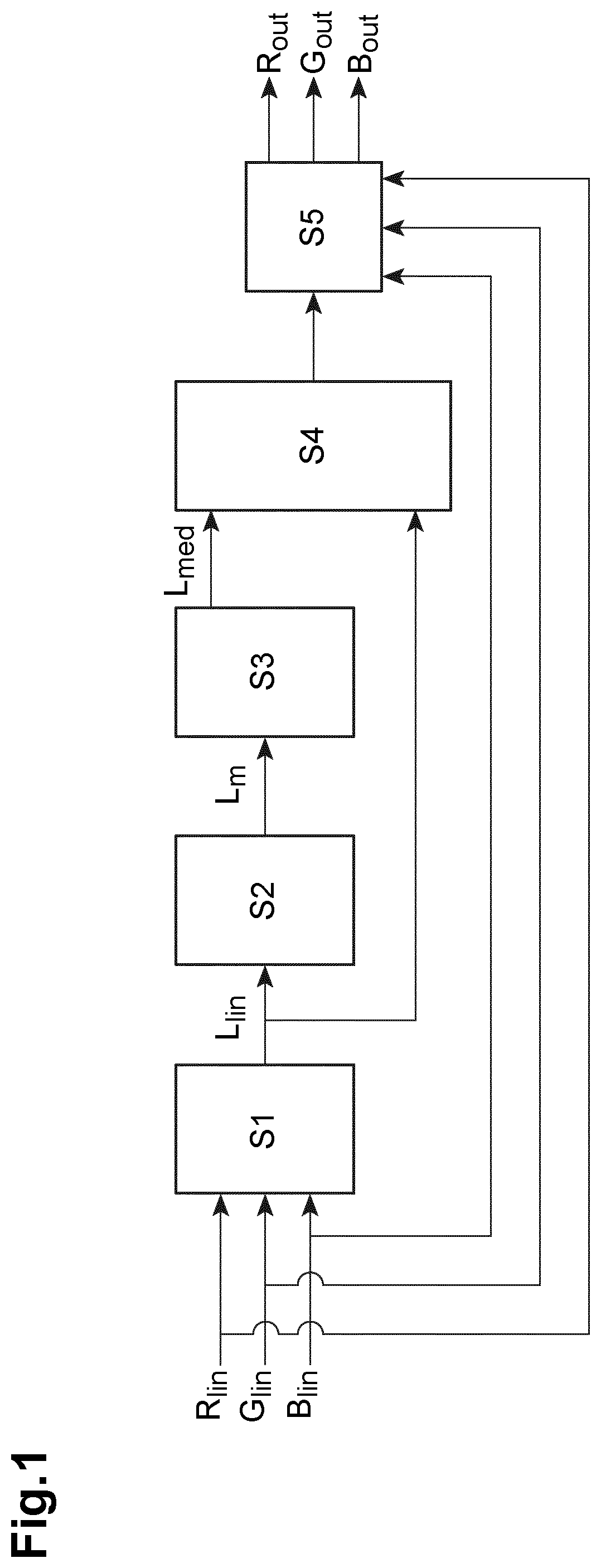 Patent US12155963 Figure 1 – Methods for converting an image and corresponding devices