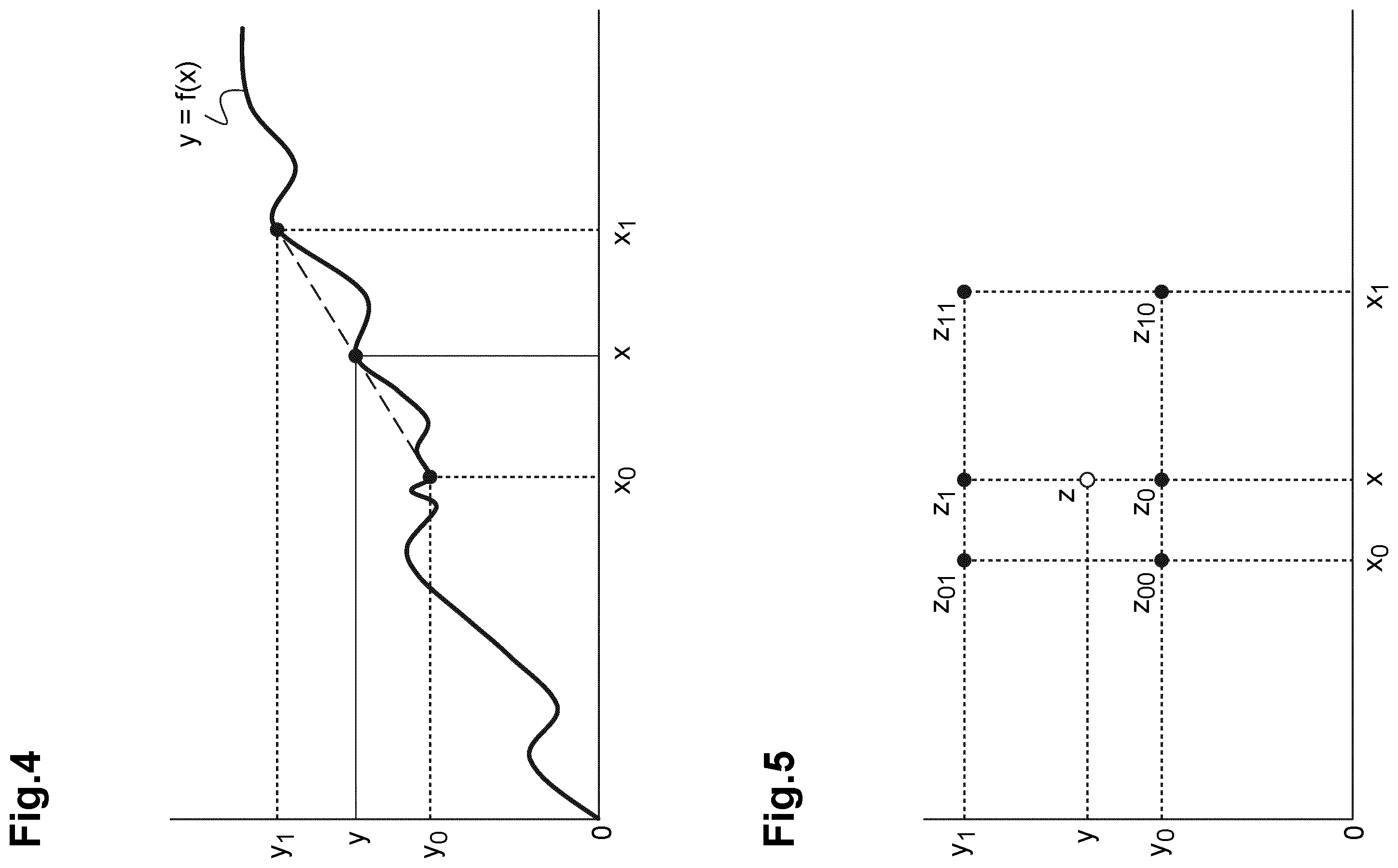 Patent US12155963 Figure 3 – Methods for converting an image and corresponding devices