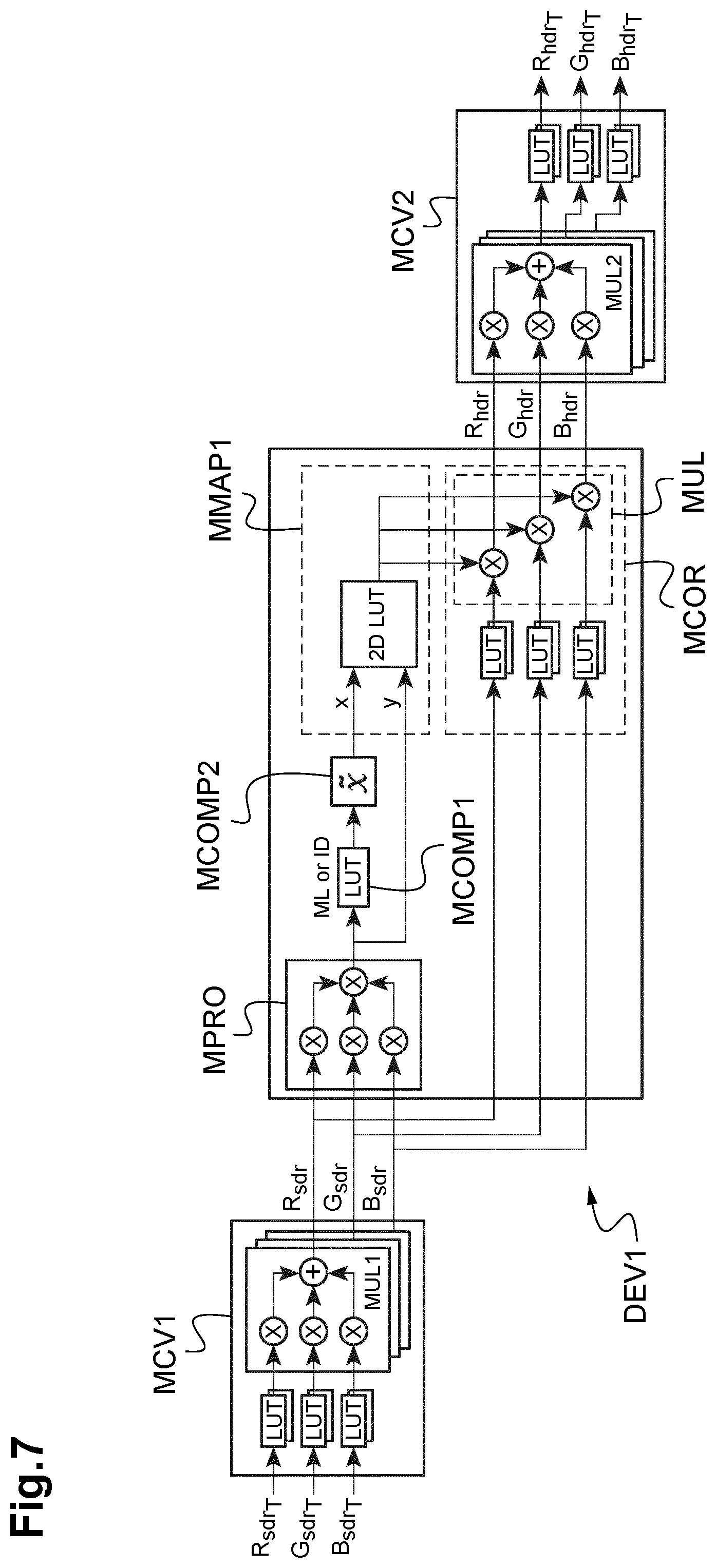 Patent US12155963 Figure 5 – Methods for converting an image and corresponding devices