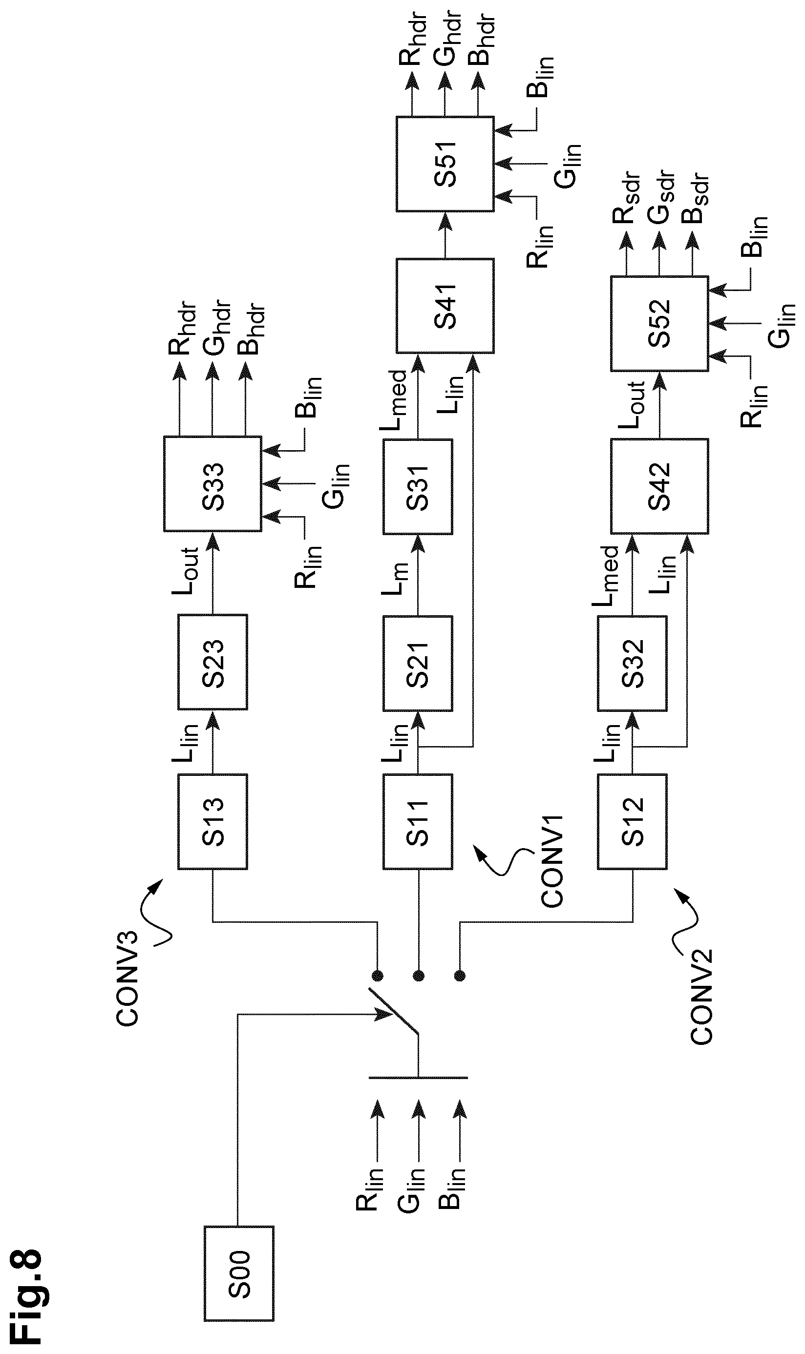 Patent US12155963 Figure 6 – Methods for converting an image and corresponding devices