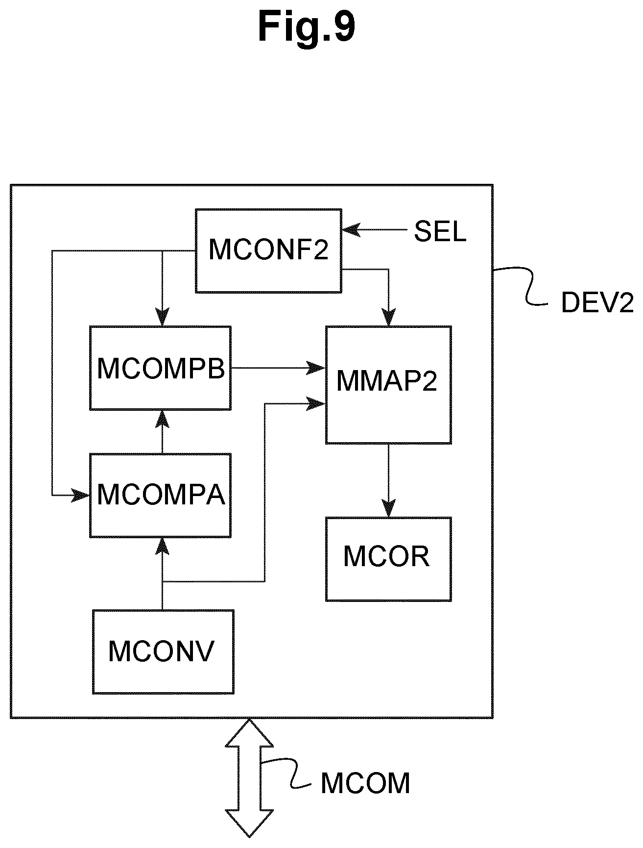 Patent US12155963 Figure 7 – Methods for converting an image and corresponding devices
