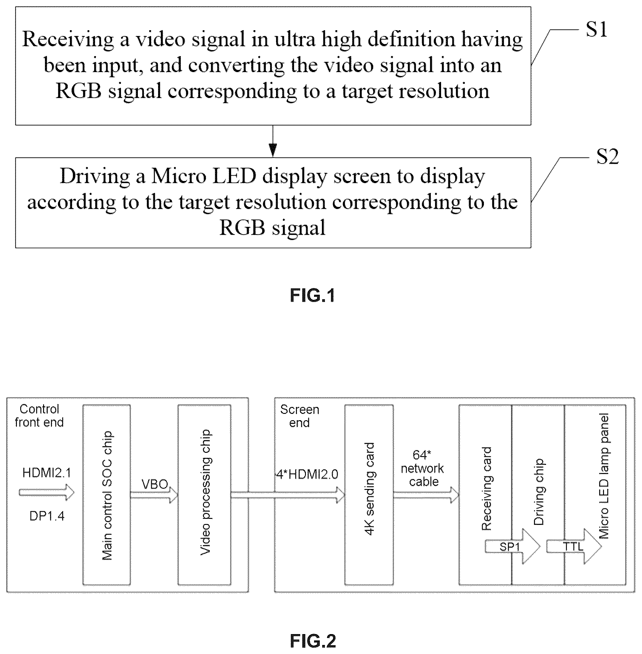 Patent US12155964 — Display control method for ultra high definition television and 8K ultra high definition television — Figure 1