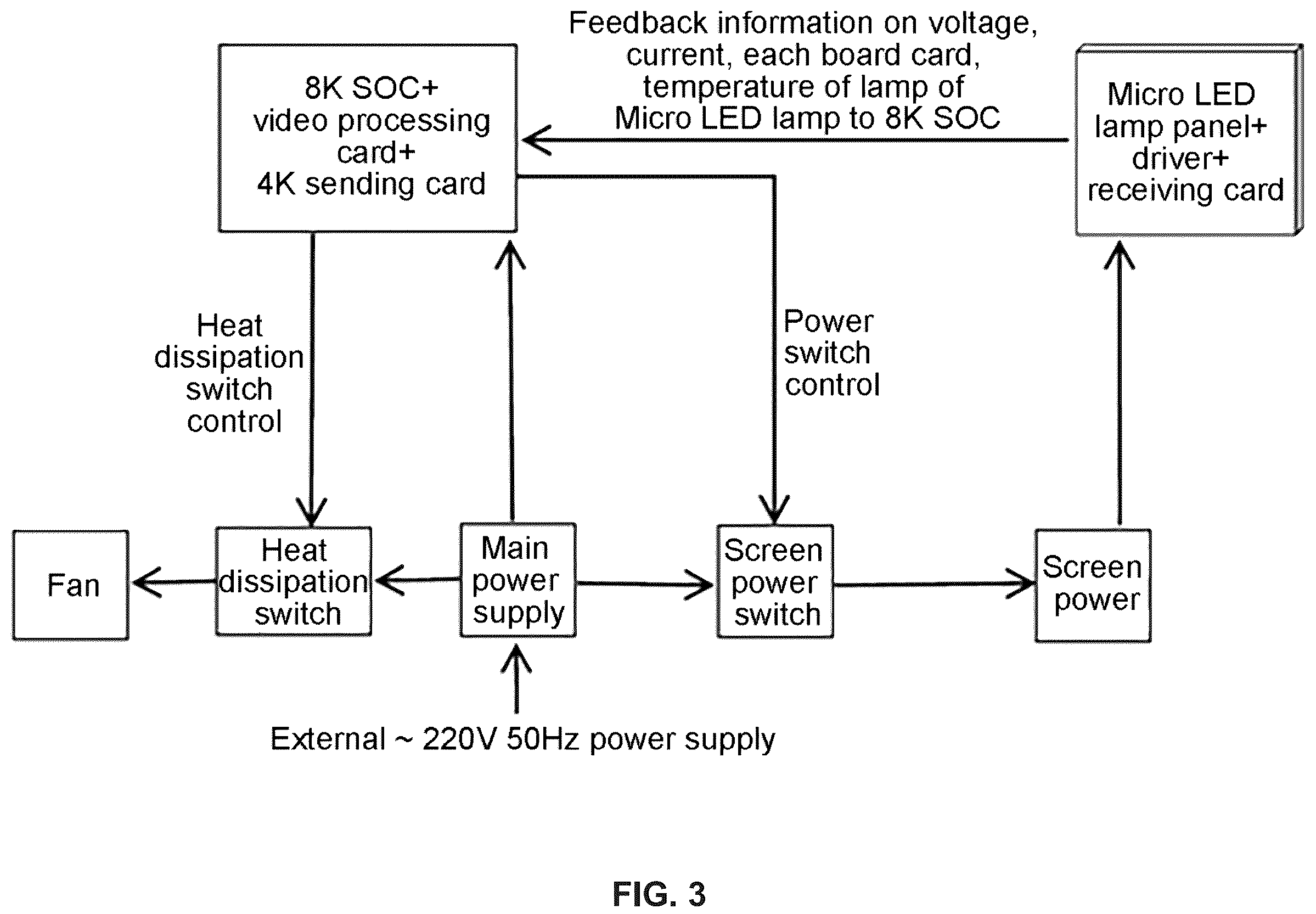 Patent US12155964 Figure 2 – Display control method for ultra high definition television and 8K ultra high definition television