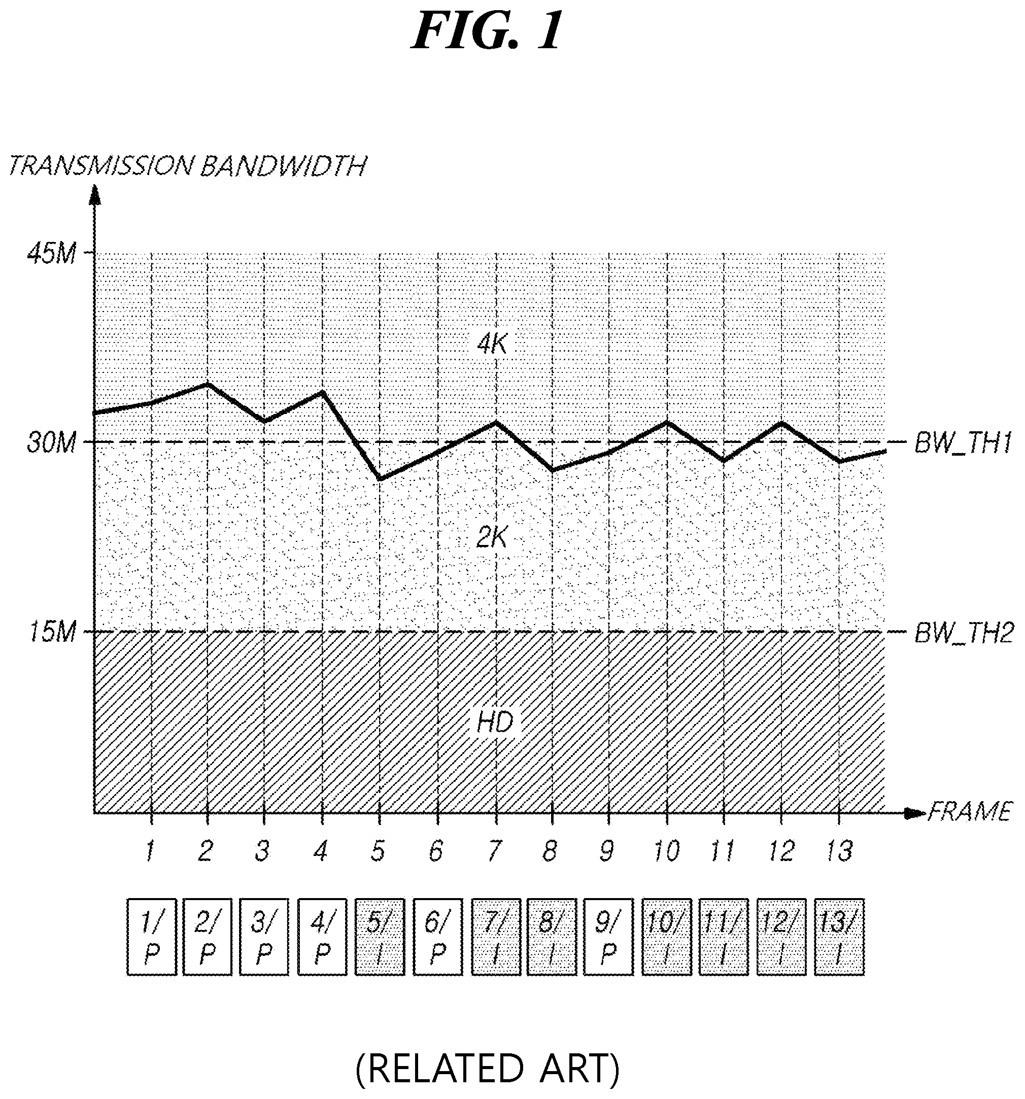 Patent US12155965 Figure 1 – Device and method for transmitting video