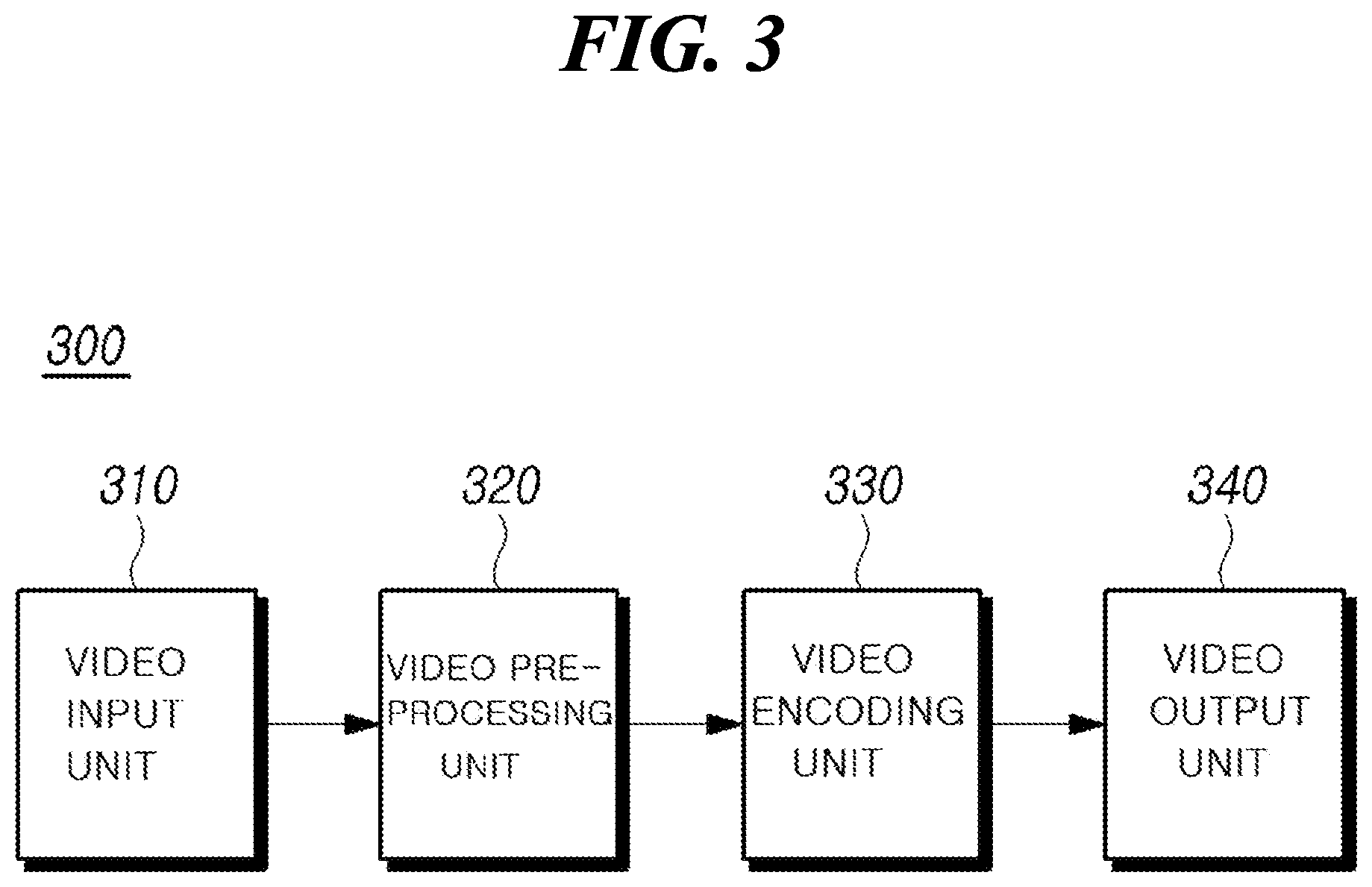 Patent US12155965 Figure 3 – Device and method for transmitting video