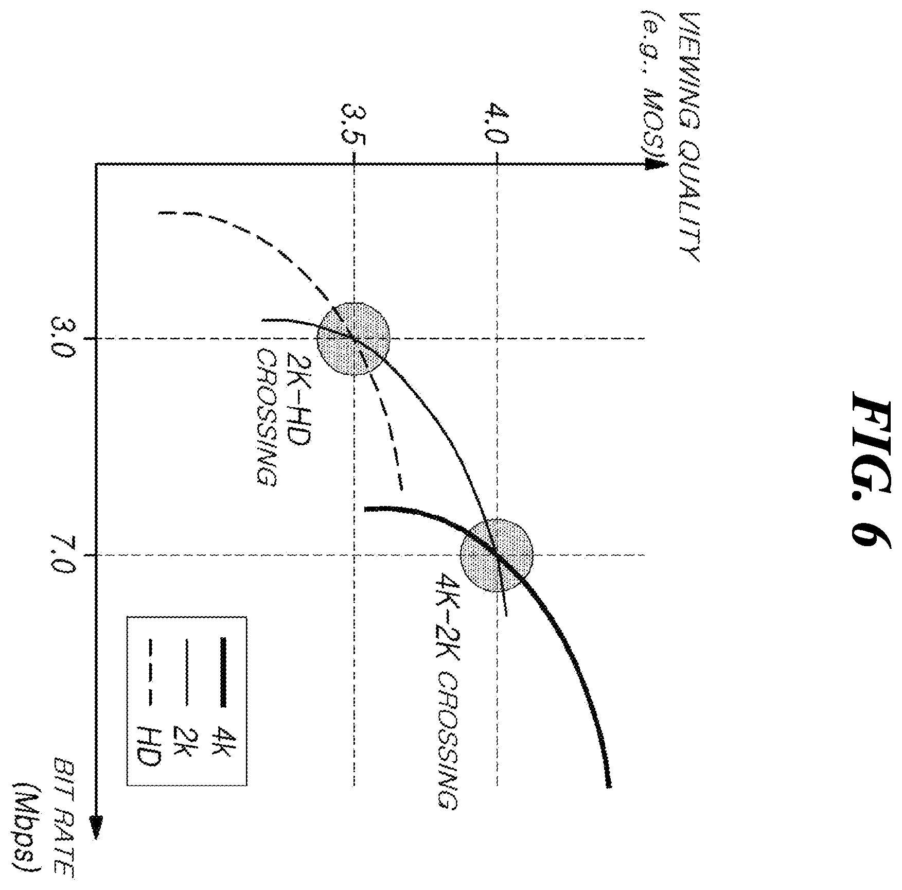 Patent US12155965 Figure 6 – Device and method for transmitting video
