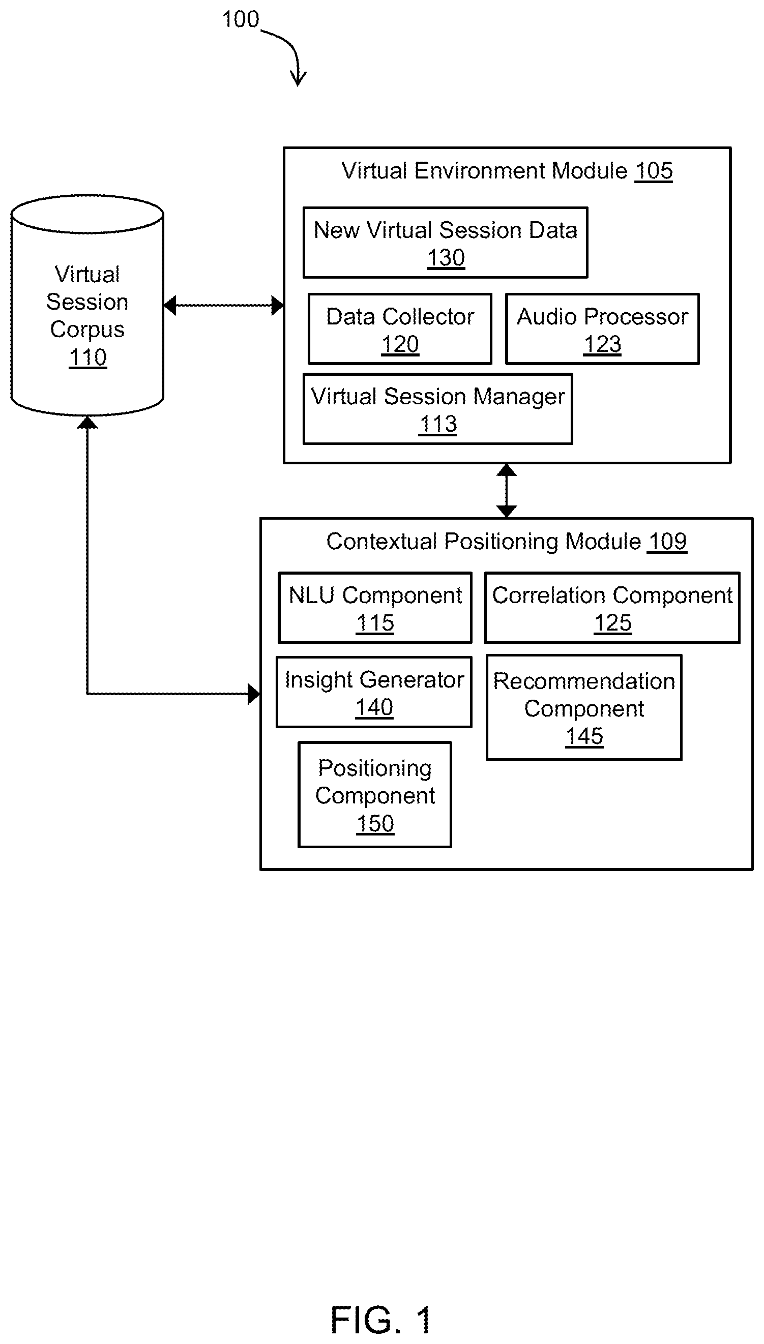 Patent US12155967 — Contextual positioning in virtual space — Figure 1