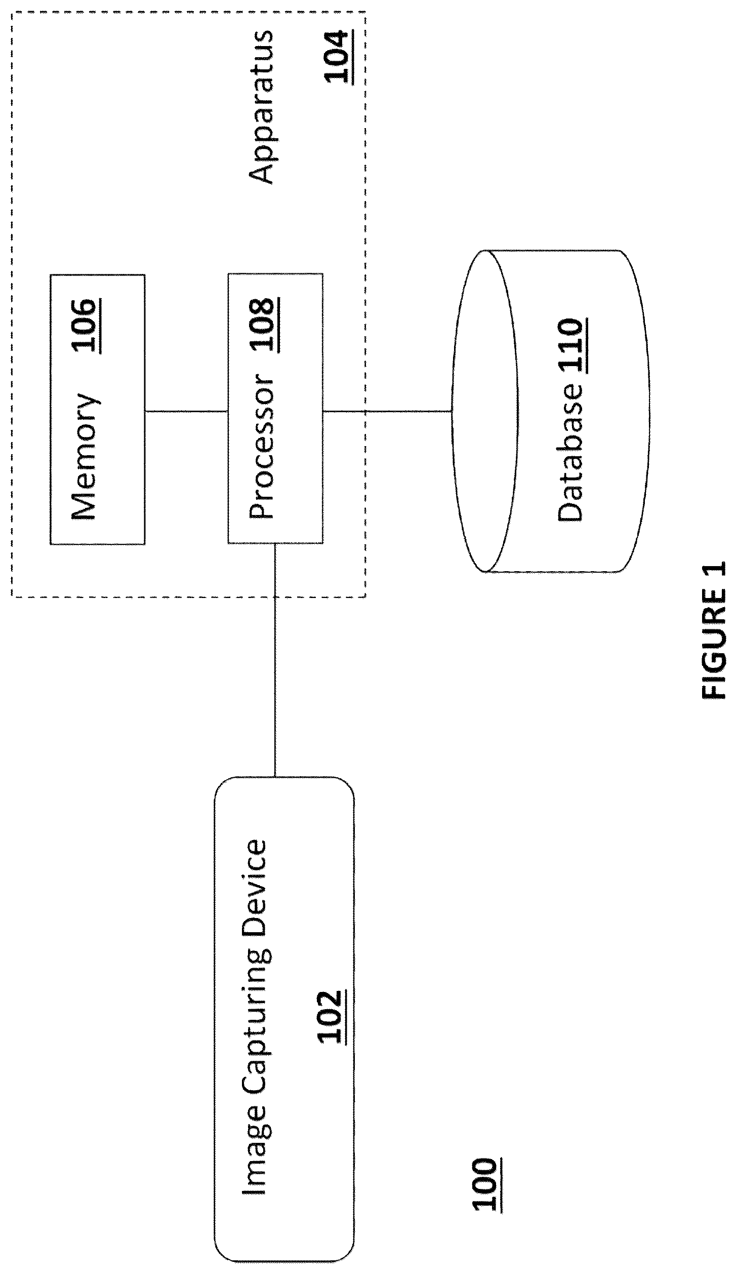 Patent US12155971 — Duration and potential region of interest for suspicious activities — Figure 1