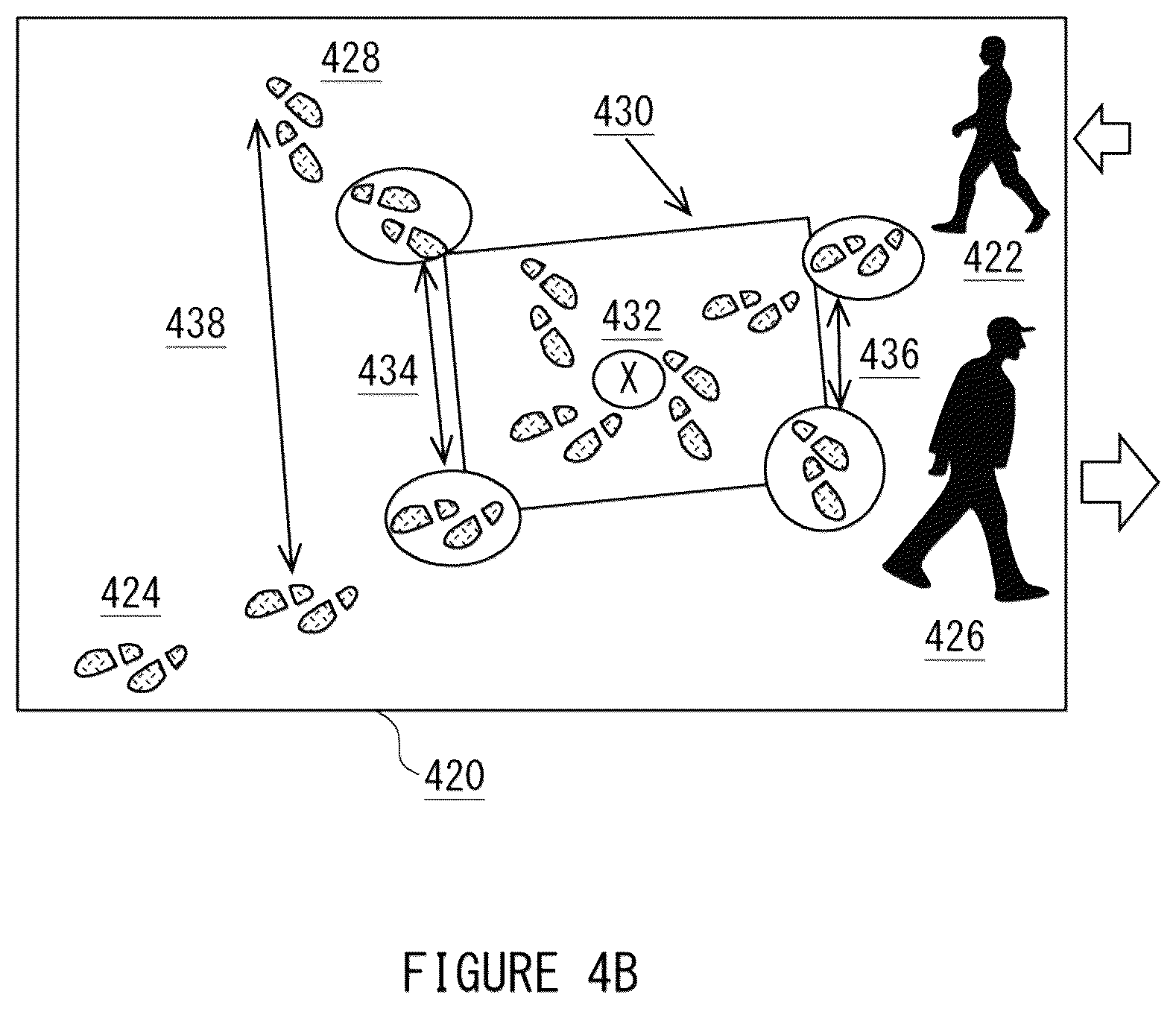 Patent US12155971 Figure 6 – Duration and potential region of interest for suspicious activities