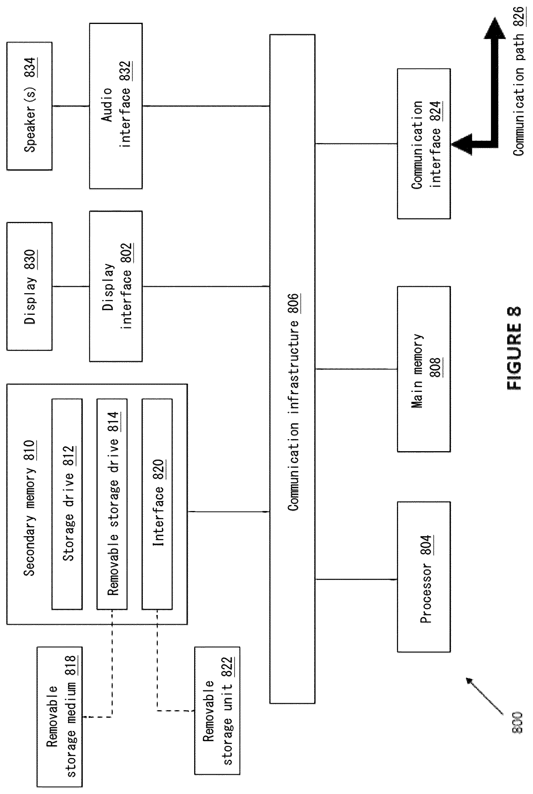 Patent US12155971 Figure 12 – Duration and potential region of interest for suspicious activities
