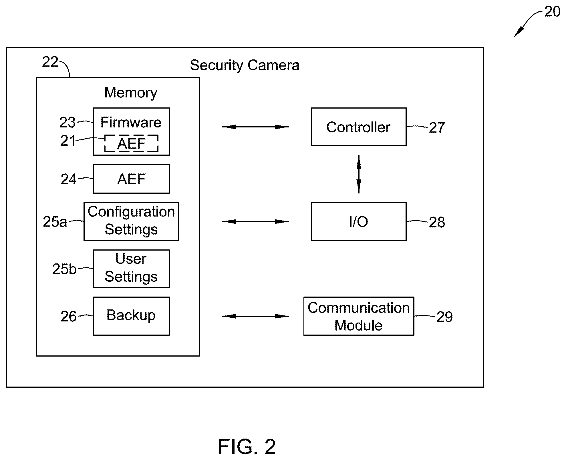Patent US12155972 Figure 2 – Method and system for resolving faults in a security camera