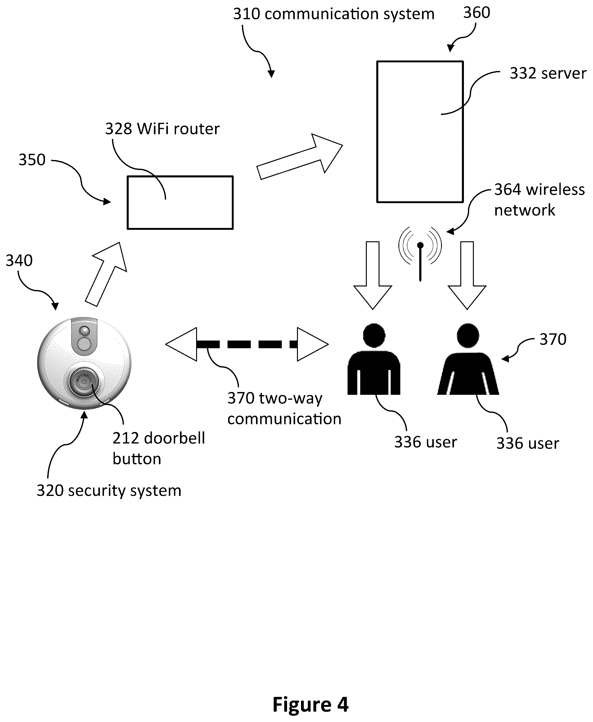 Patent US12155974 Figure 4 – Doorbell communication systems and methods