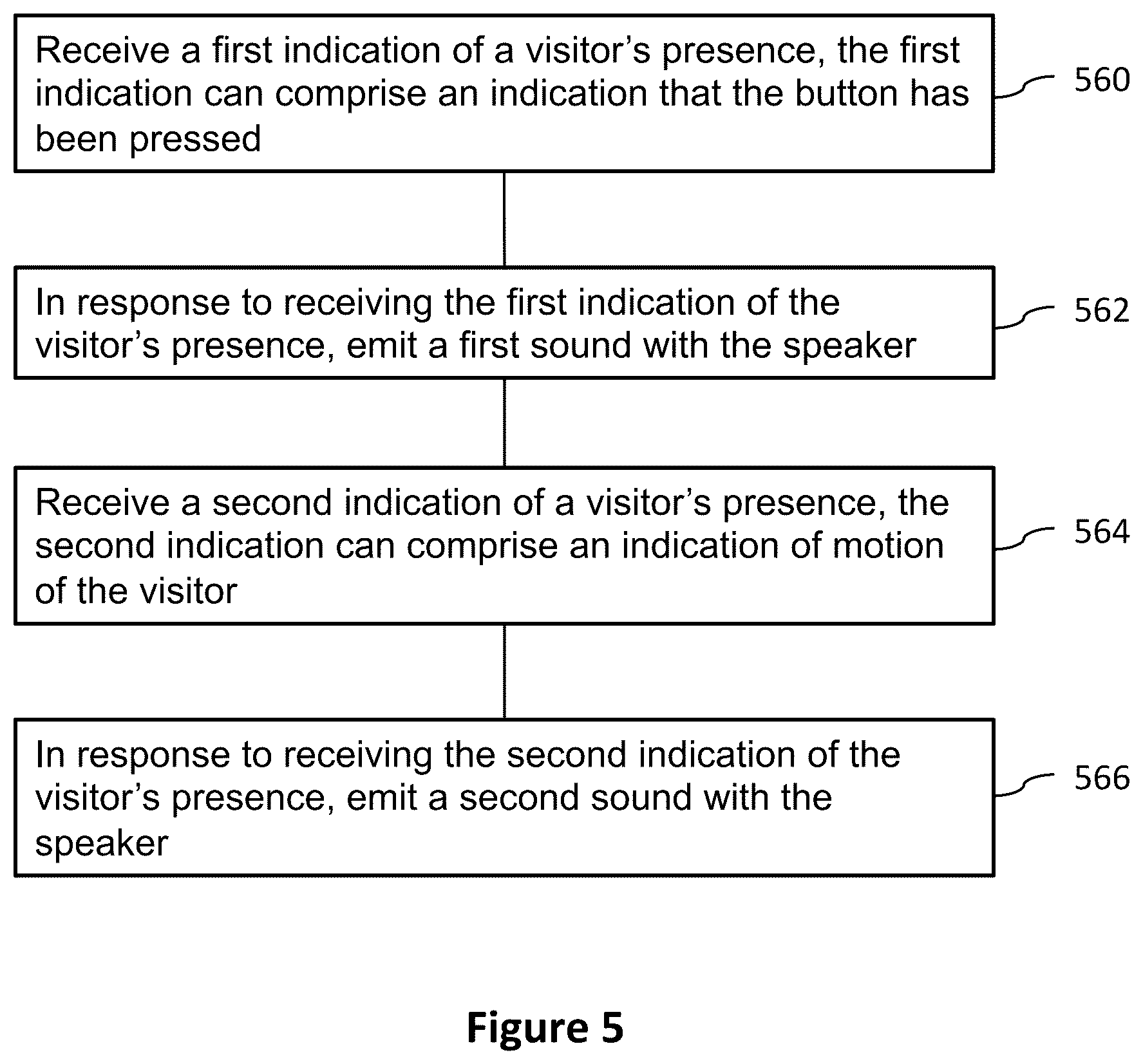 Patent US12155974 Figure 5 – Doorbell communication systems and methods